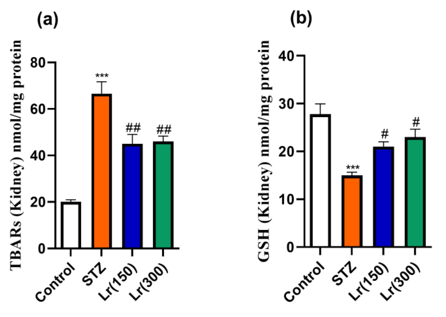 Applsci 11 04548 g005