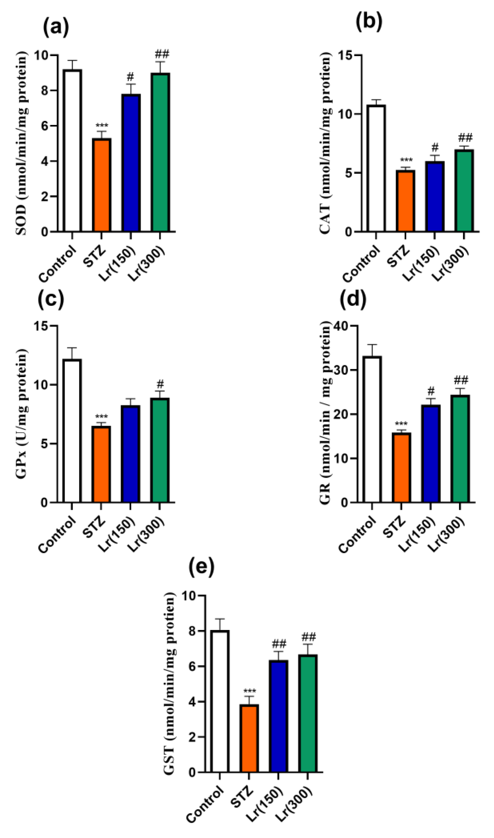 Applsci 11 04548 g006