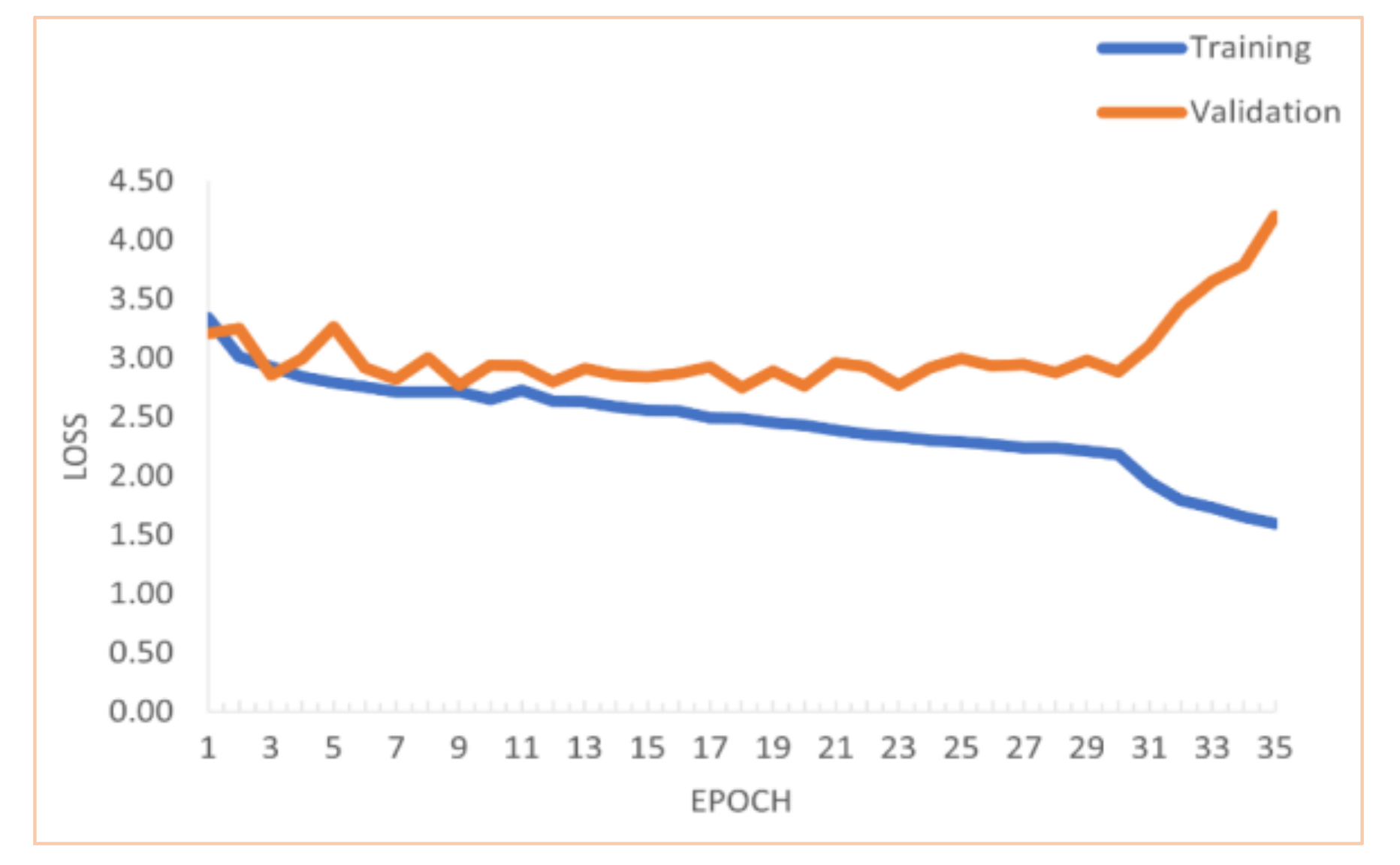 Applsci 11 04549 g012 Applsci 11 04549 g012