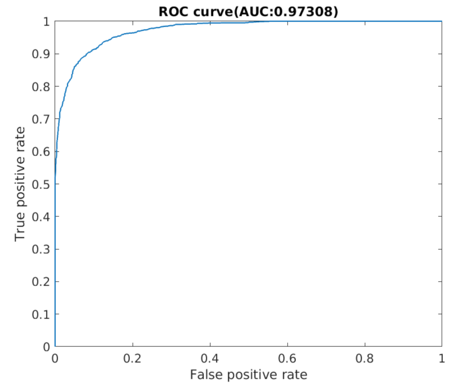 Applsci 11 04549 g013 Applsci 11 04549 g013