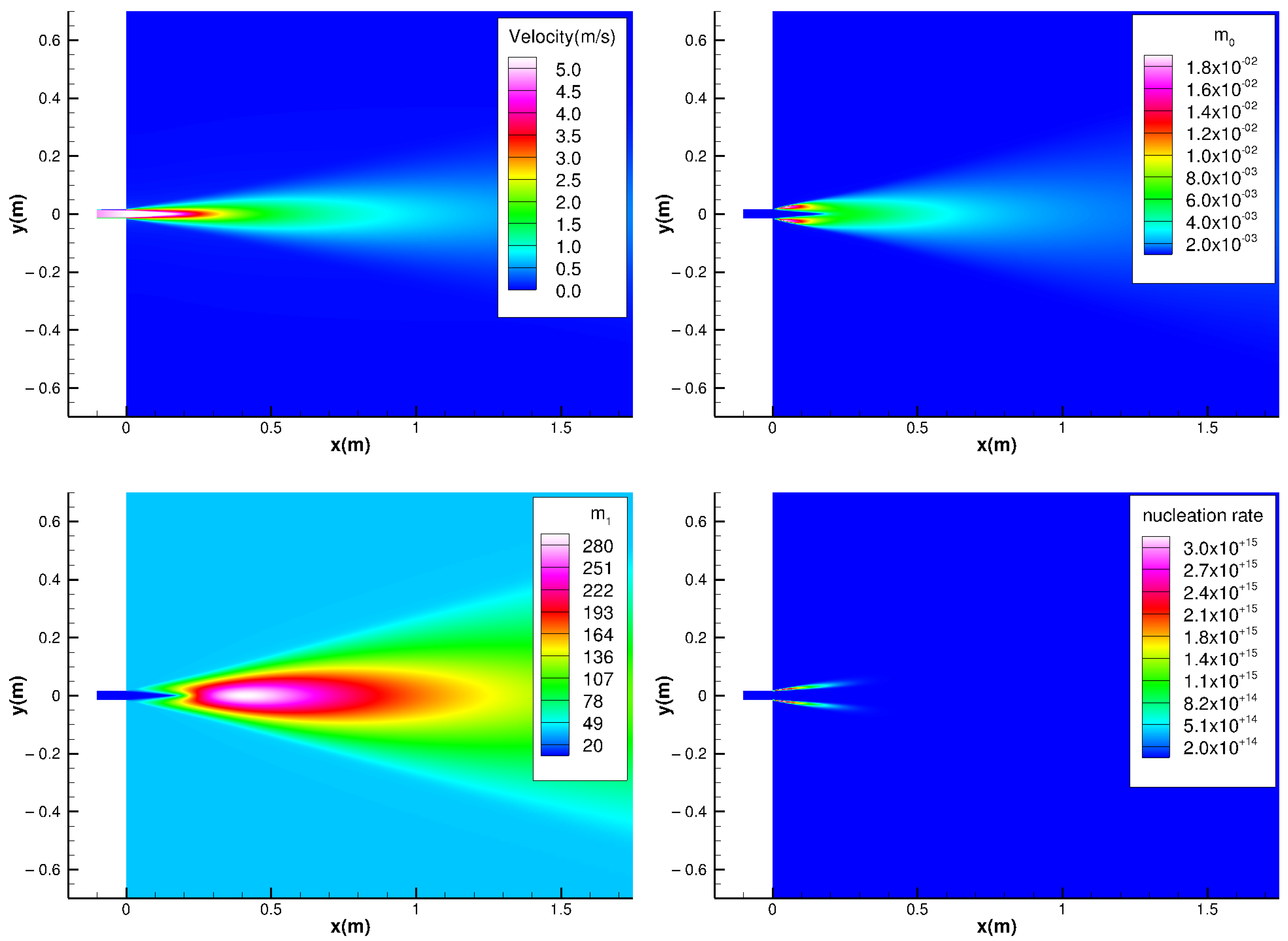Applsci 11 04552 g002