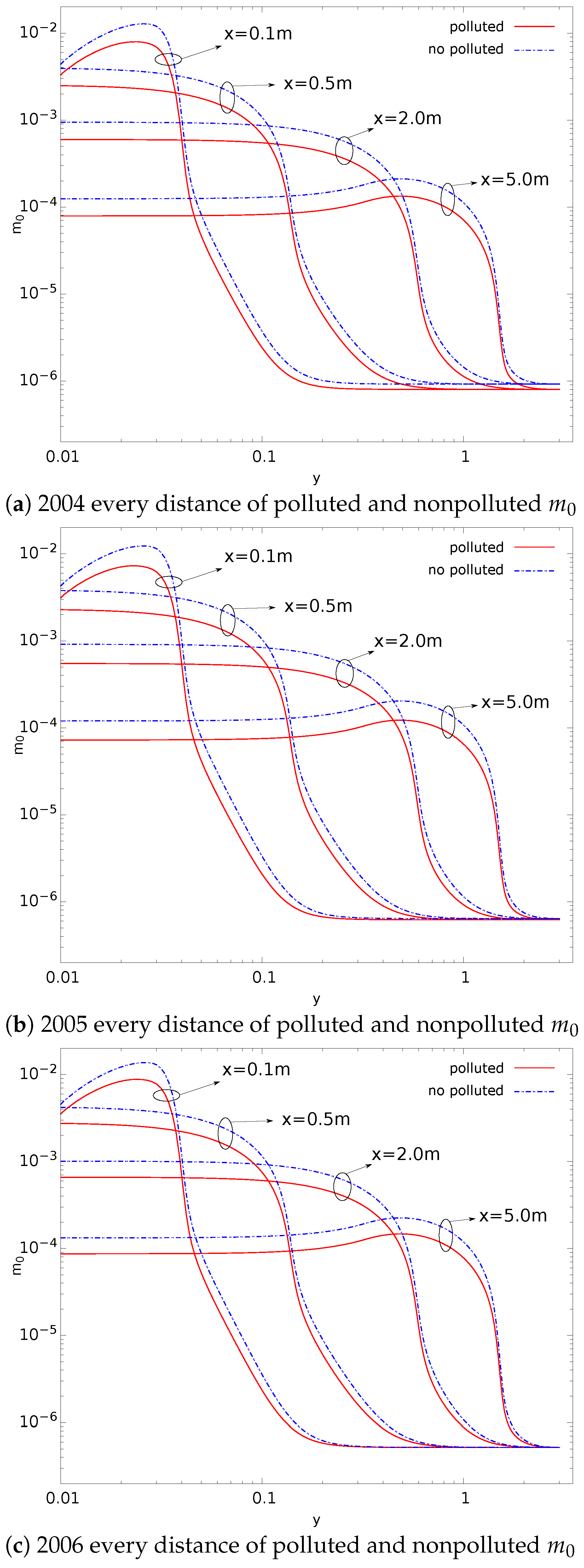 Applsci 11 04552 g003