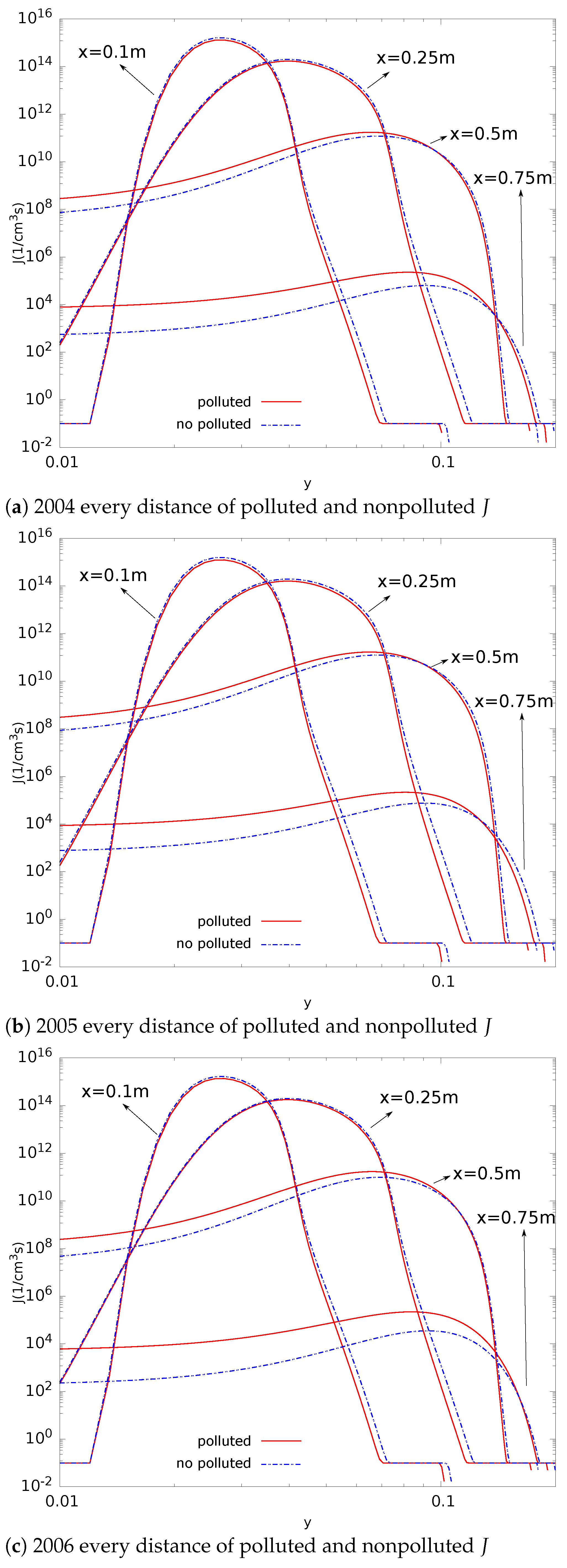 Applsci 11 04552 g004