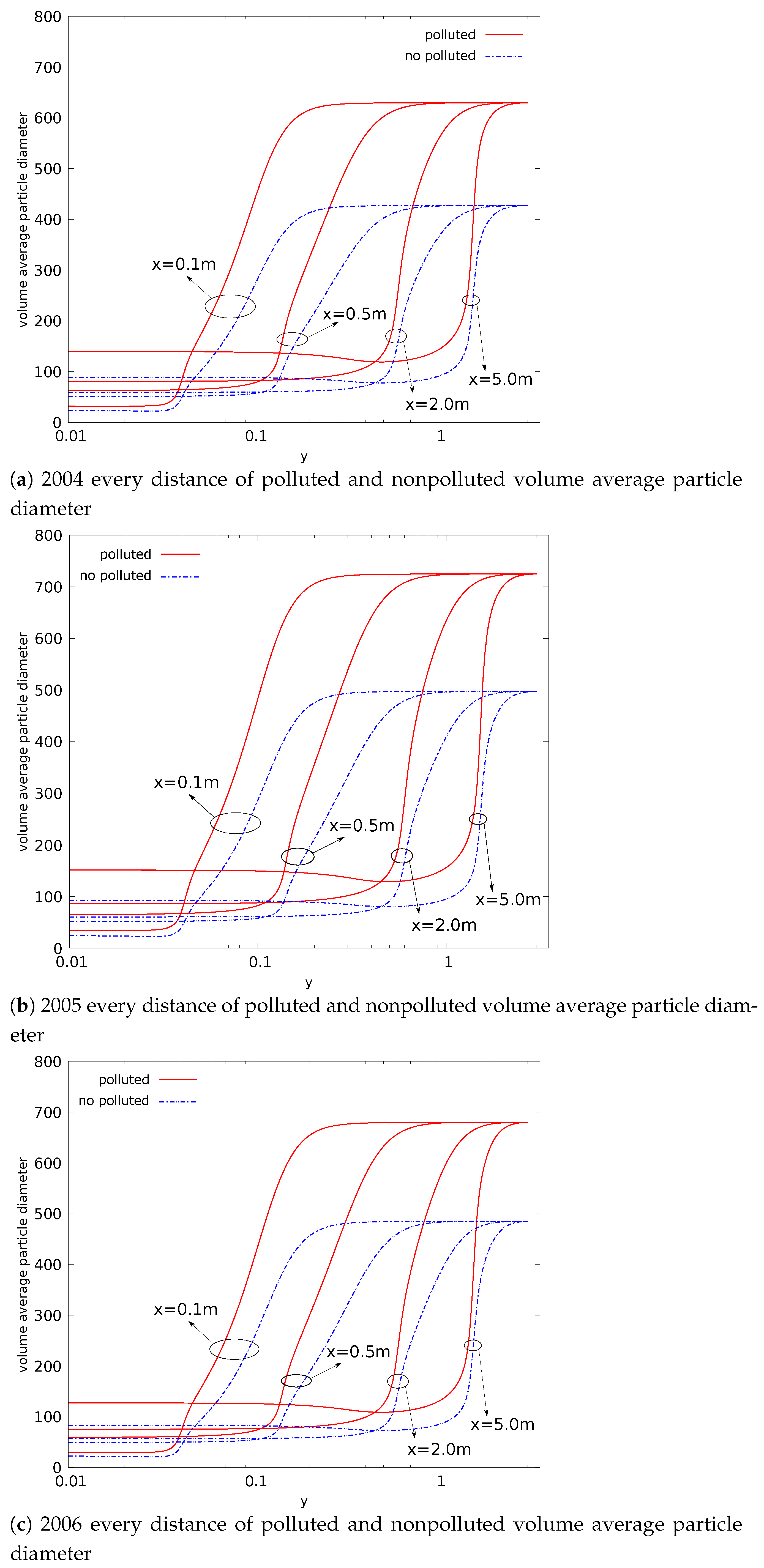 Applsci 11 04552 g005