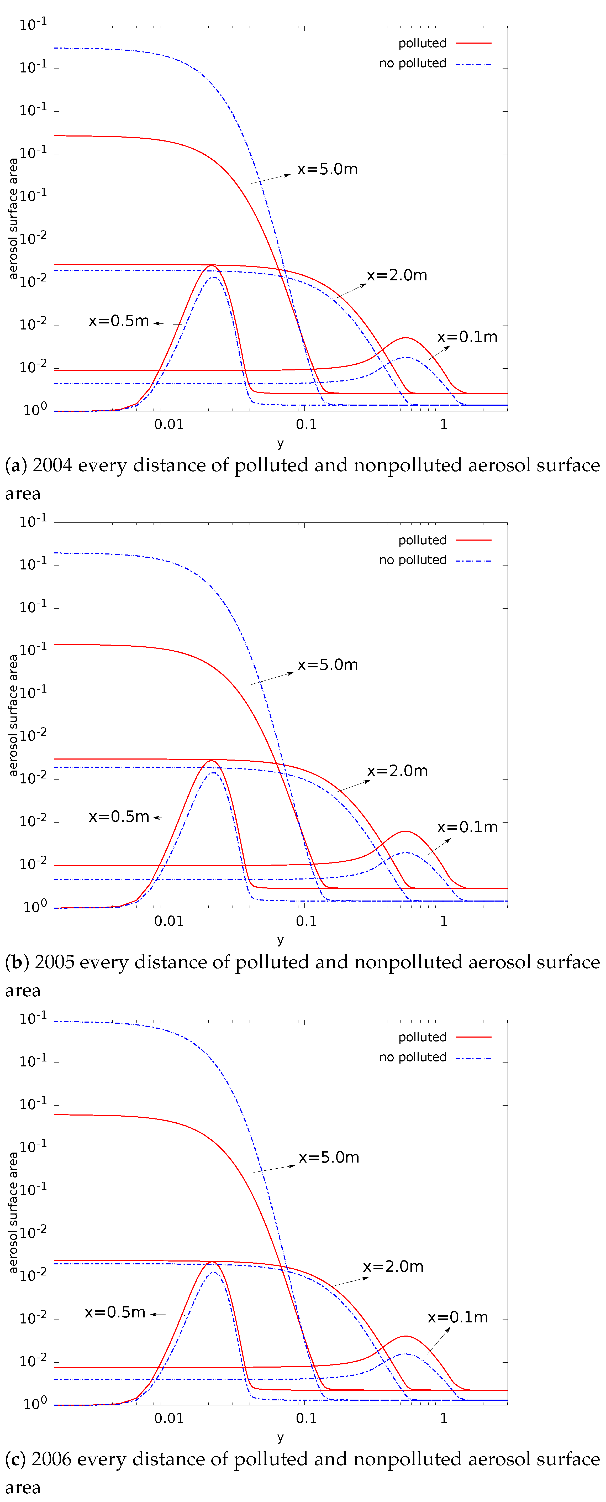 Applsci 11 04552 g006