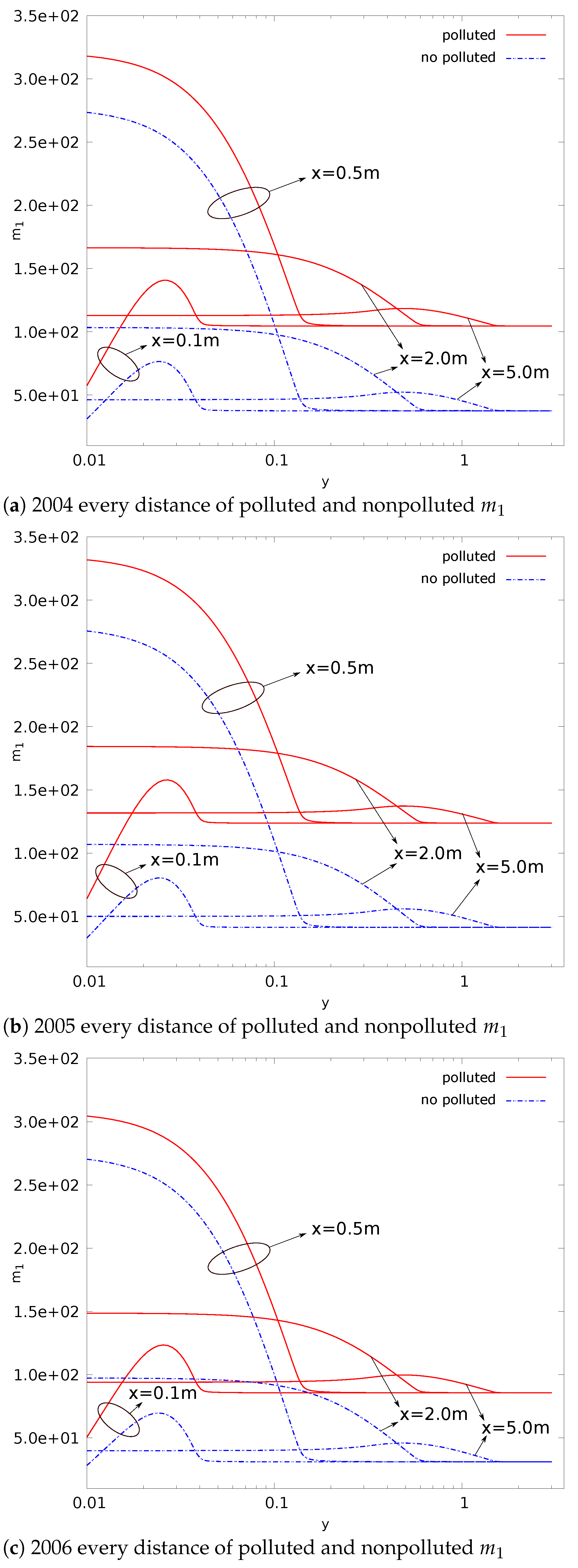 Applsci 11 04552 g007