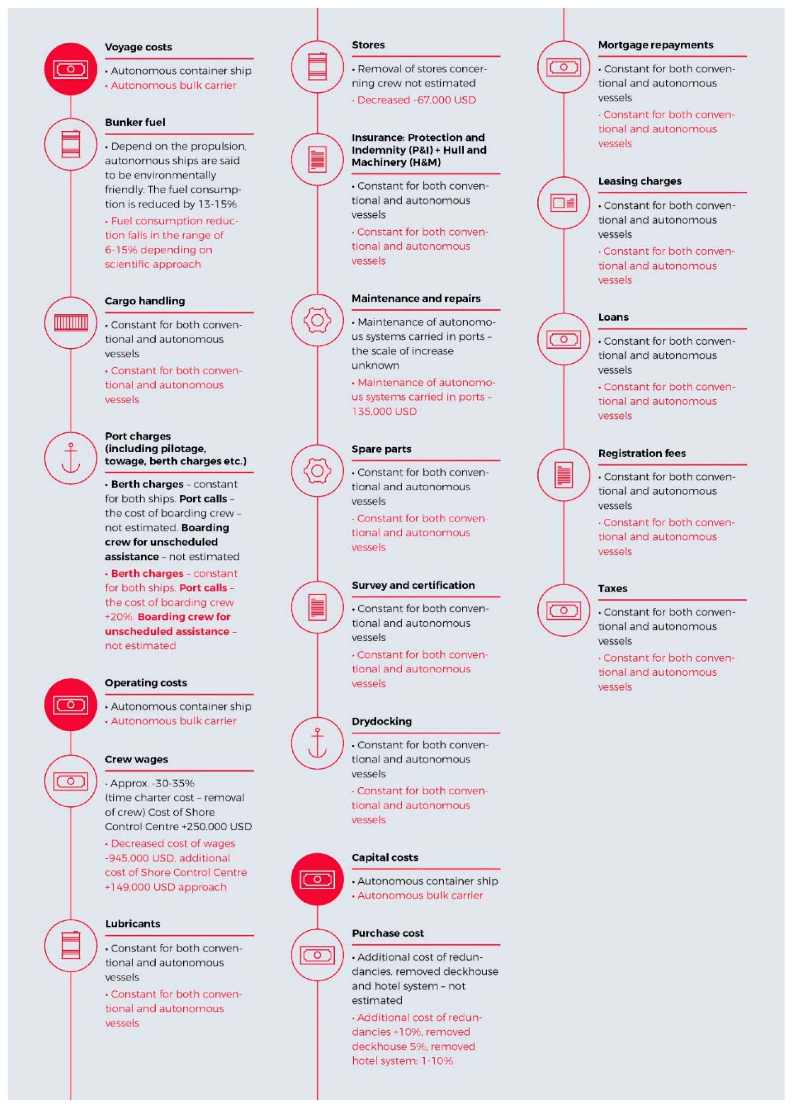 Applsci 11 04553 g002