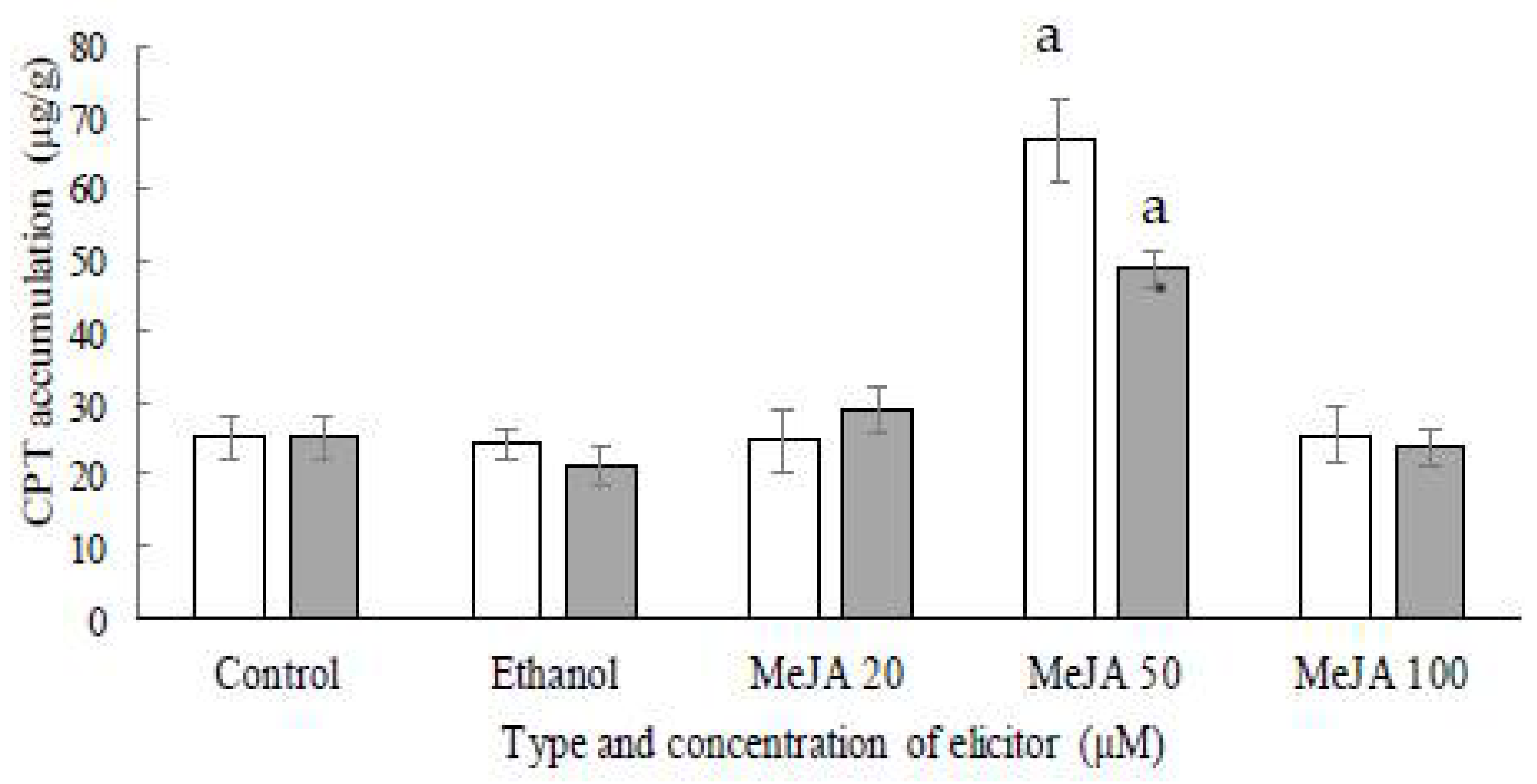 Applsci 11 04555 g005 Applsci 11 04555 g005