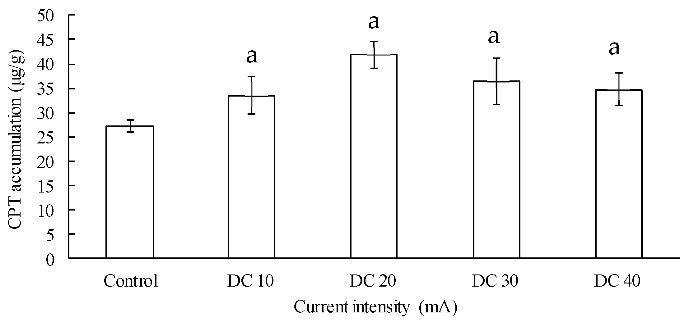 Applsci 11 04555 g007 Applsci 11 04555 g007