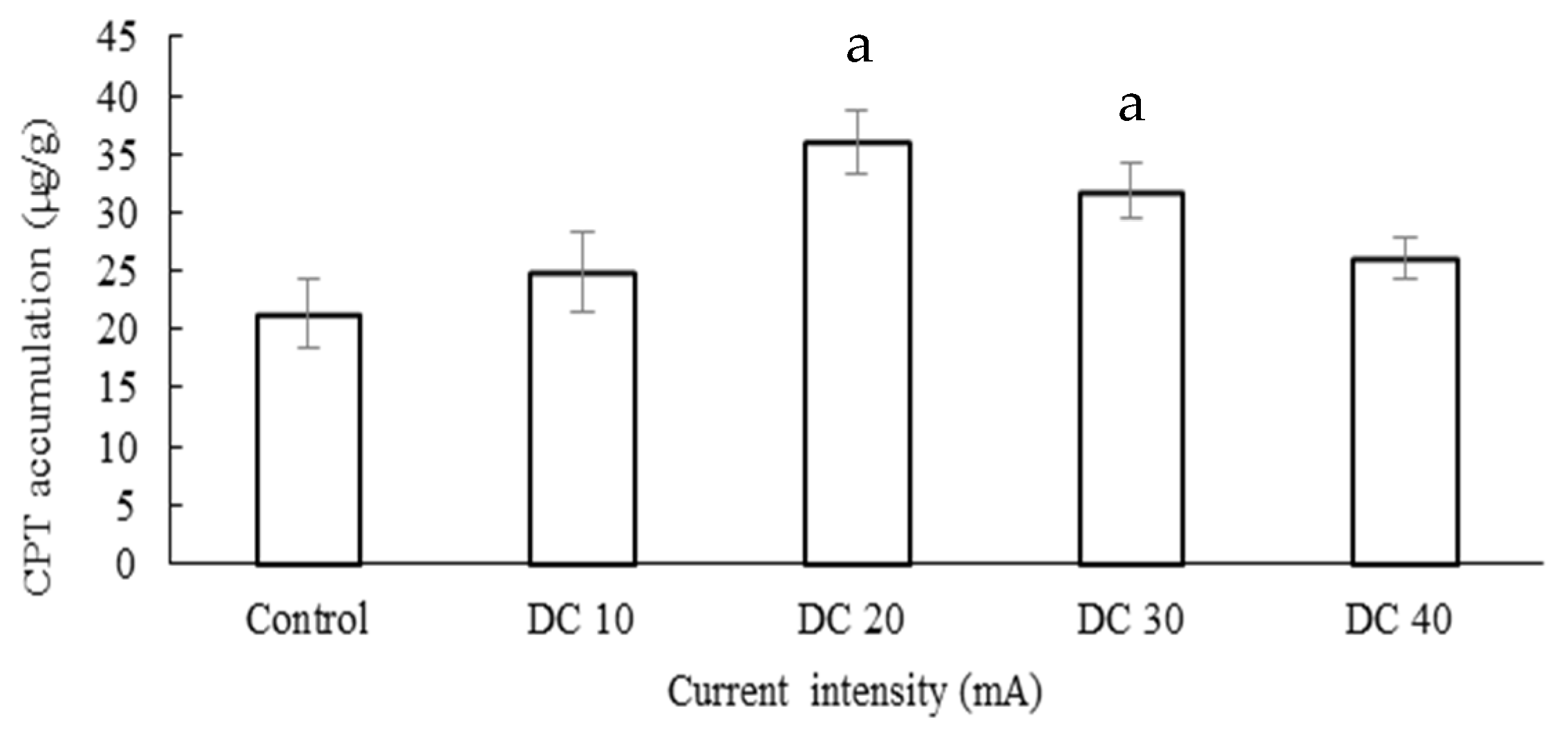 Applsci 11 04555 g008 Applsci 11 04555 g008