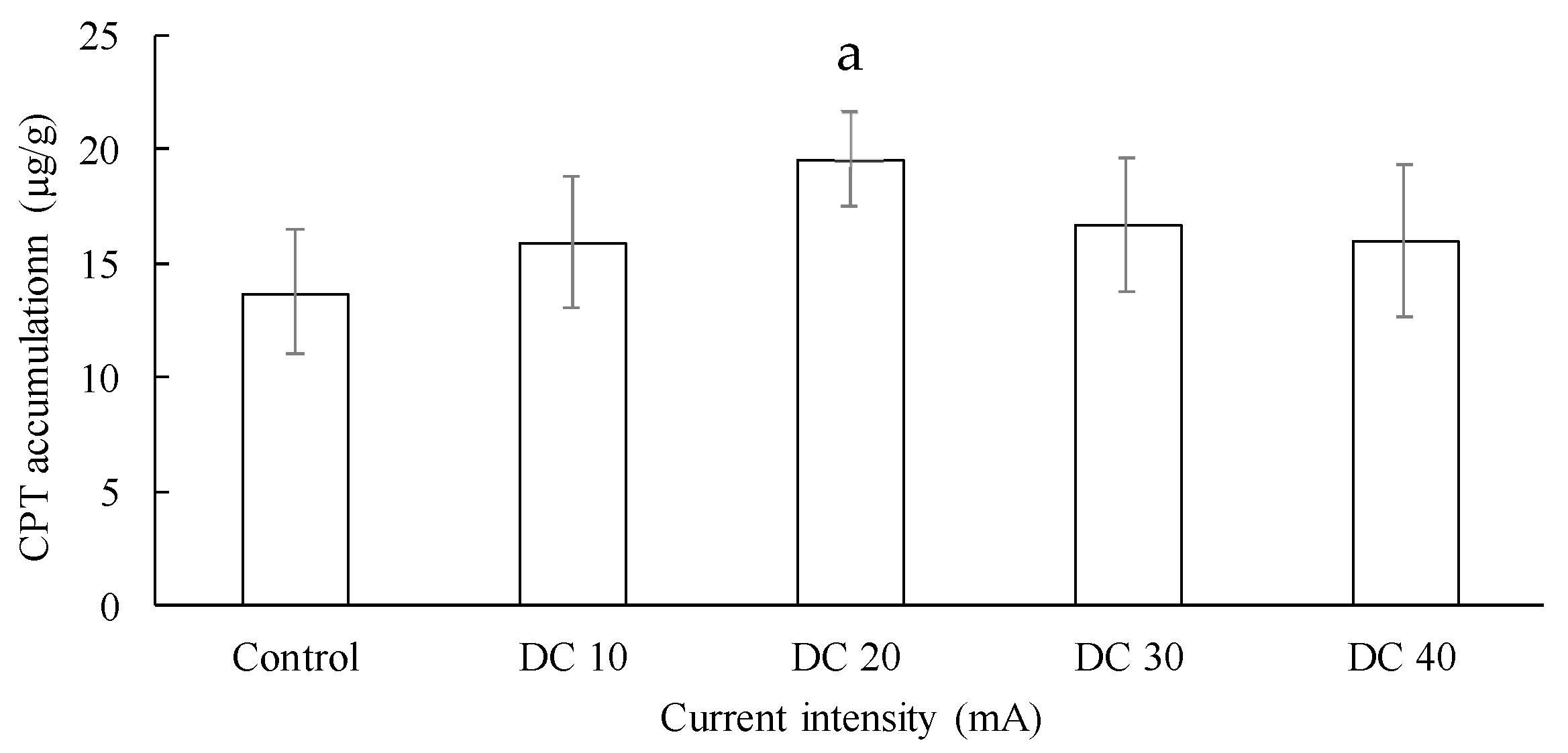 Applsci 11 04555 g009 Applsci 11 04555 g009