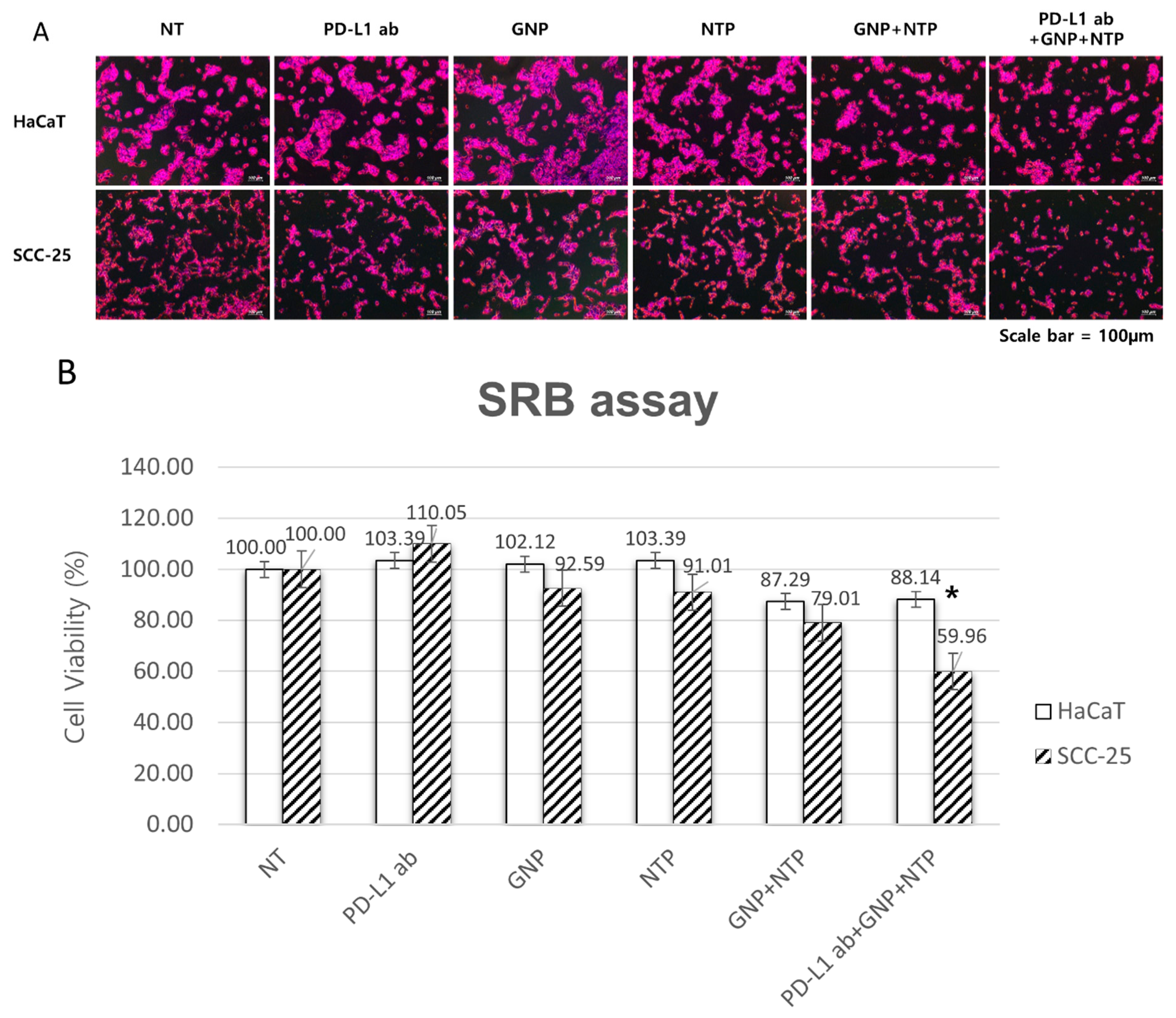 Applsci 11 04559 g004 Applsci 11 04559 g004