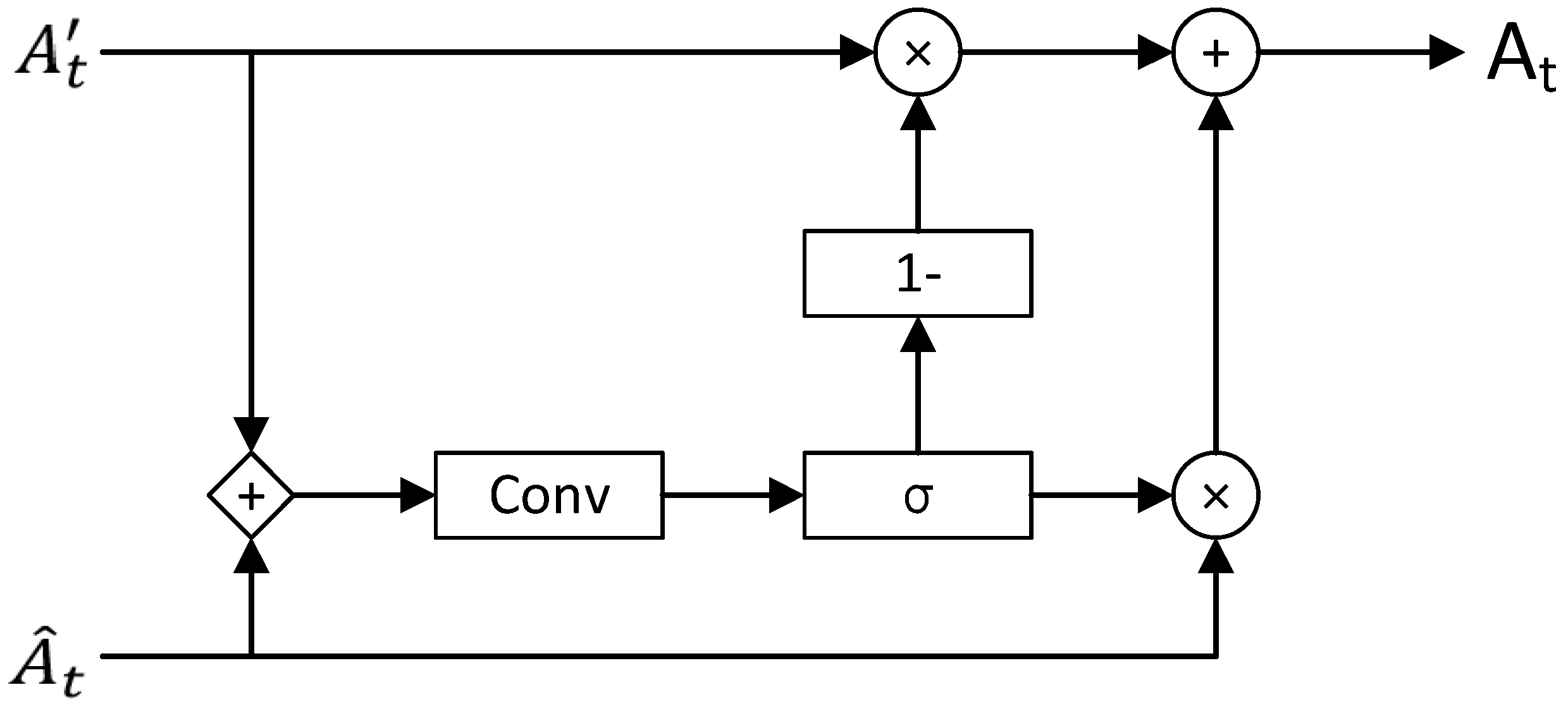 Applsci 11 04561 g003 Applsci 11 04561 g003