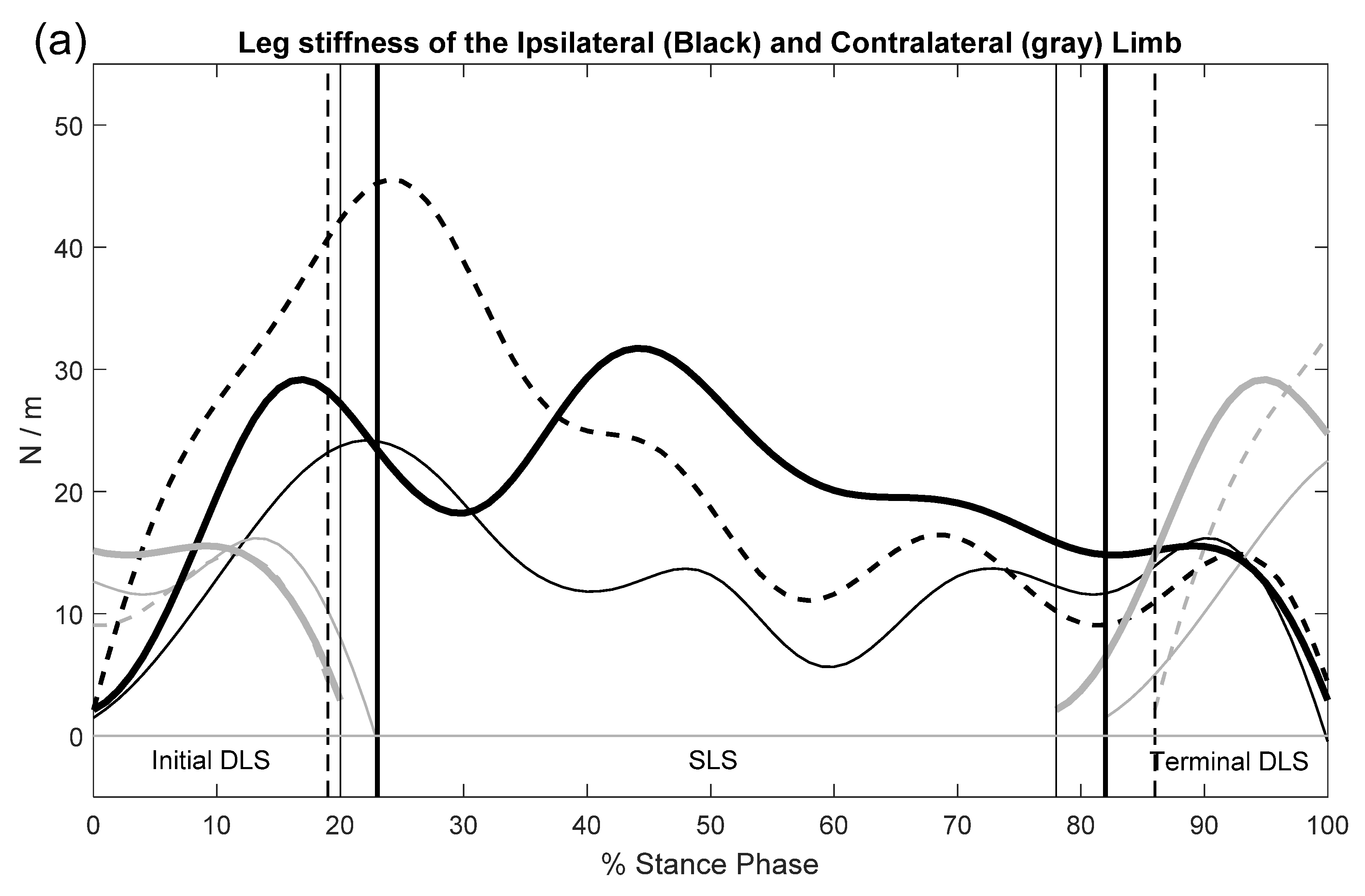 Applsci 11 04562 g004a