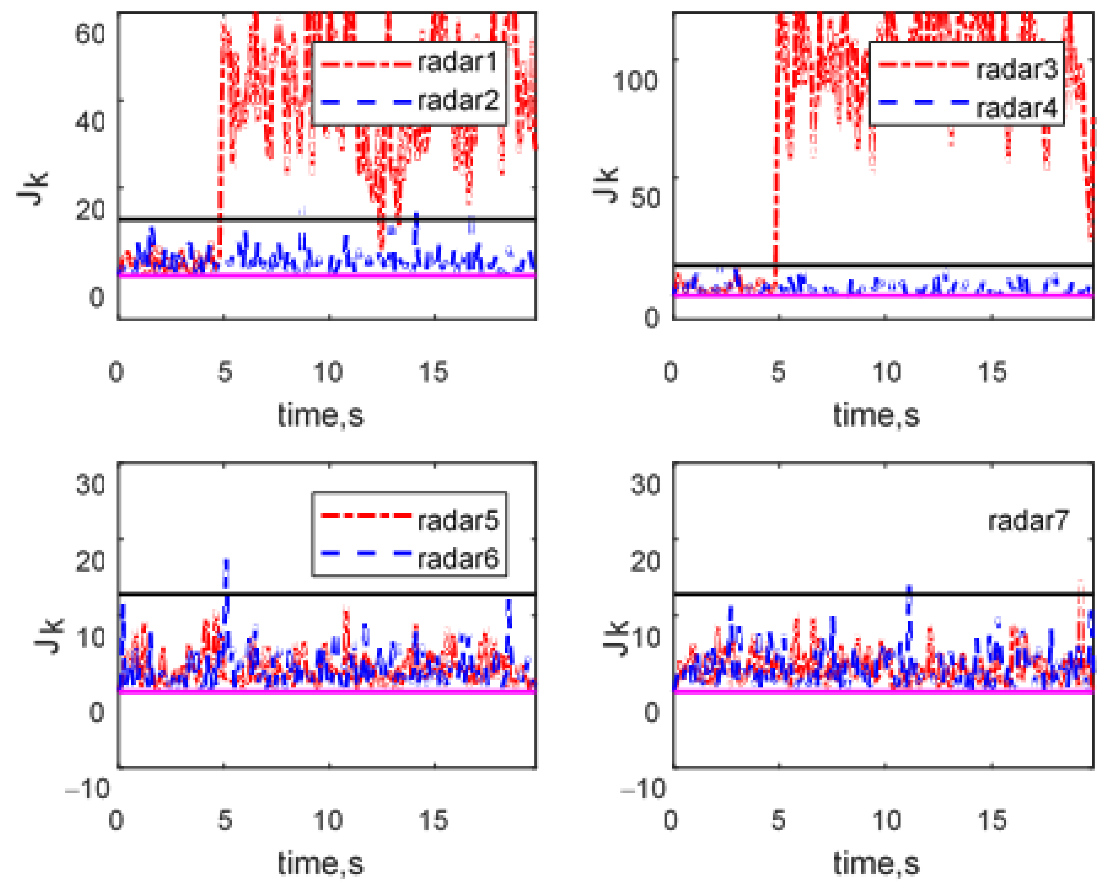 Applsci 11 04564 g002