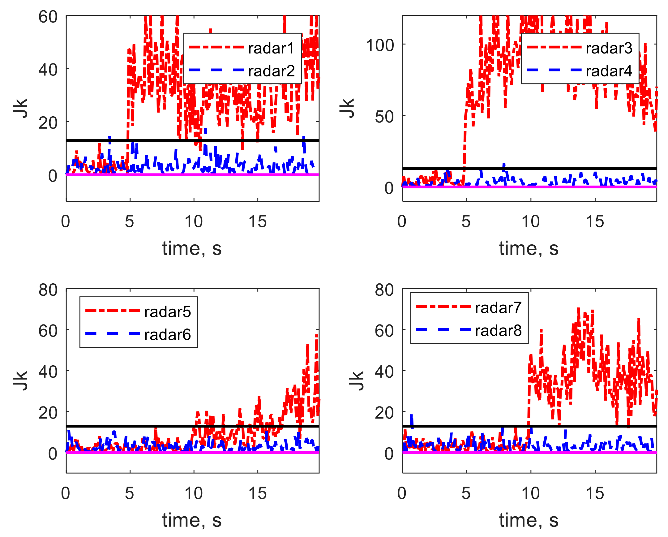 Applsci 11 04564 g006