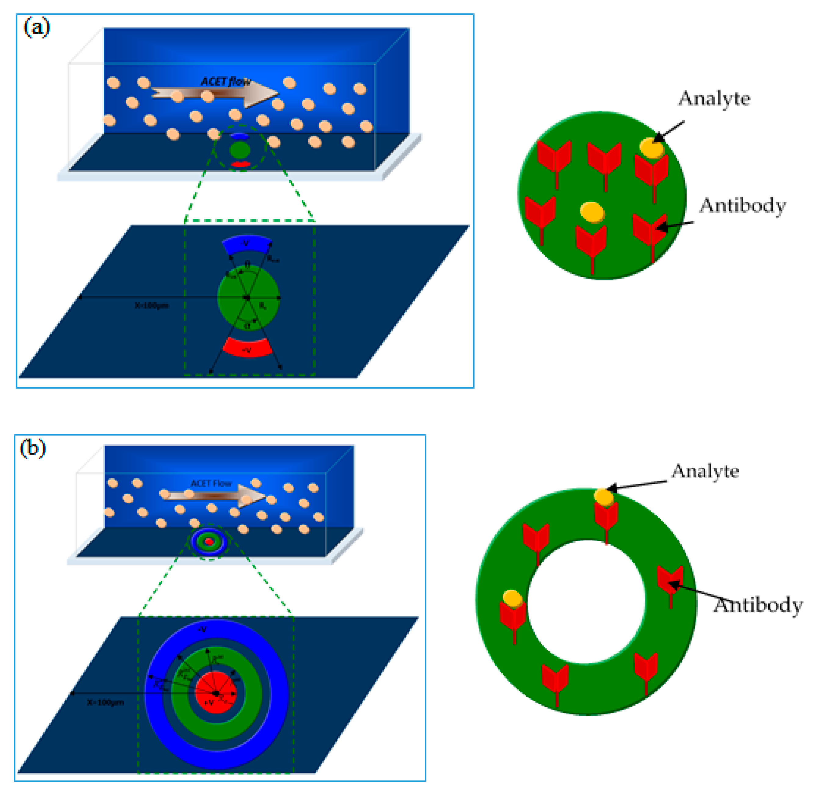 Applsci 11 04566 g001