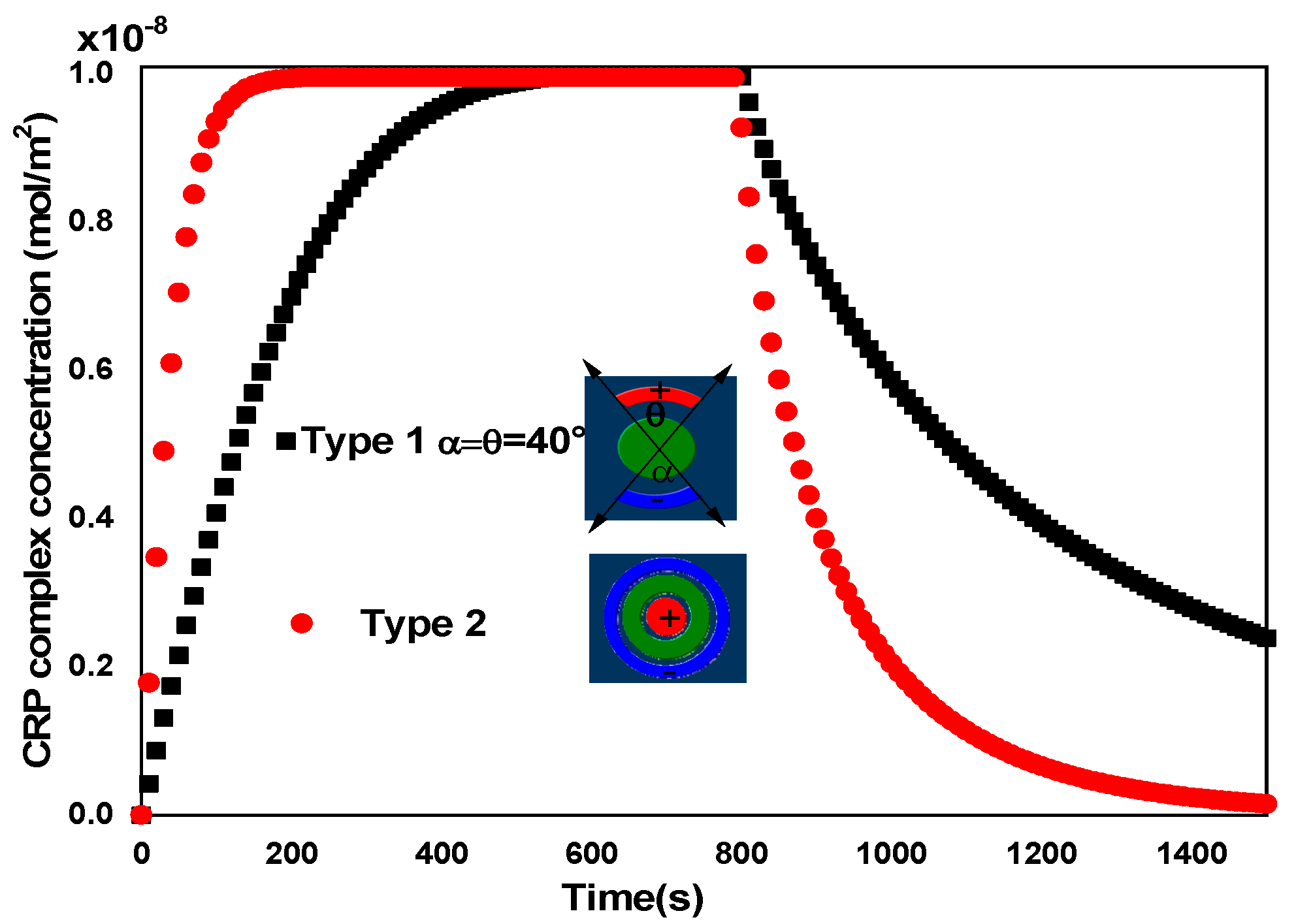 Applsci 11 04566 g004