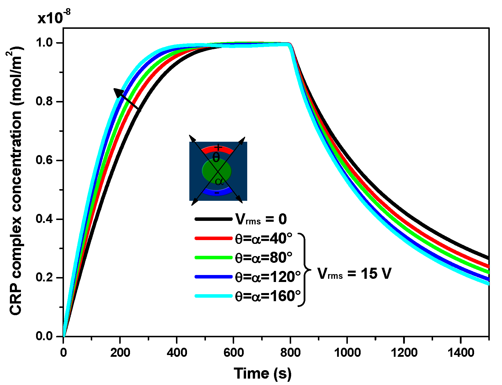 Applsci 11 04566 g005