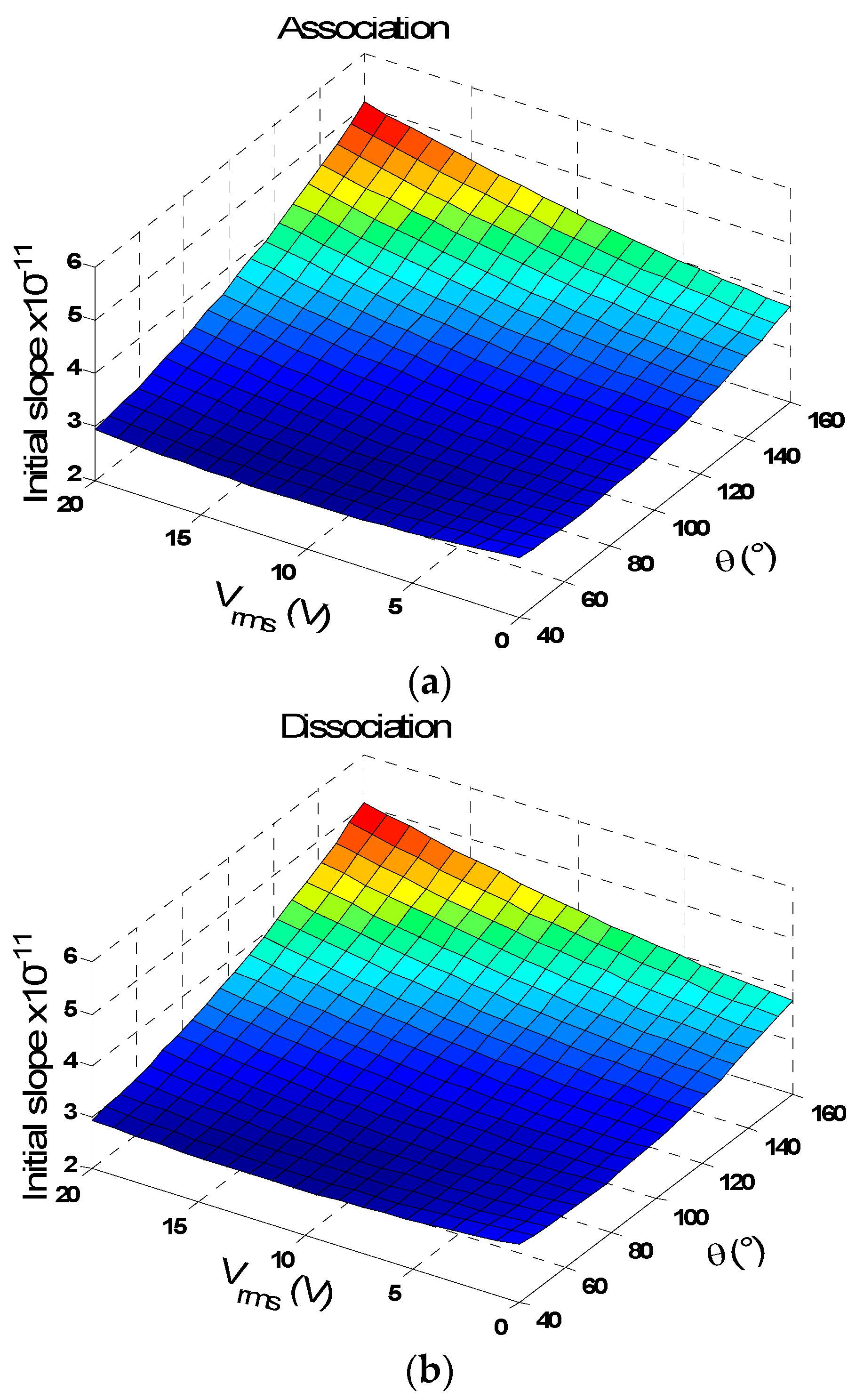Applsci 11 04566 g006