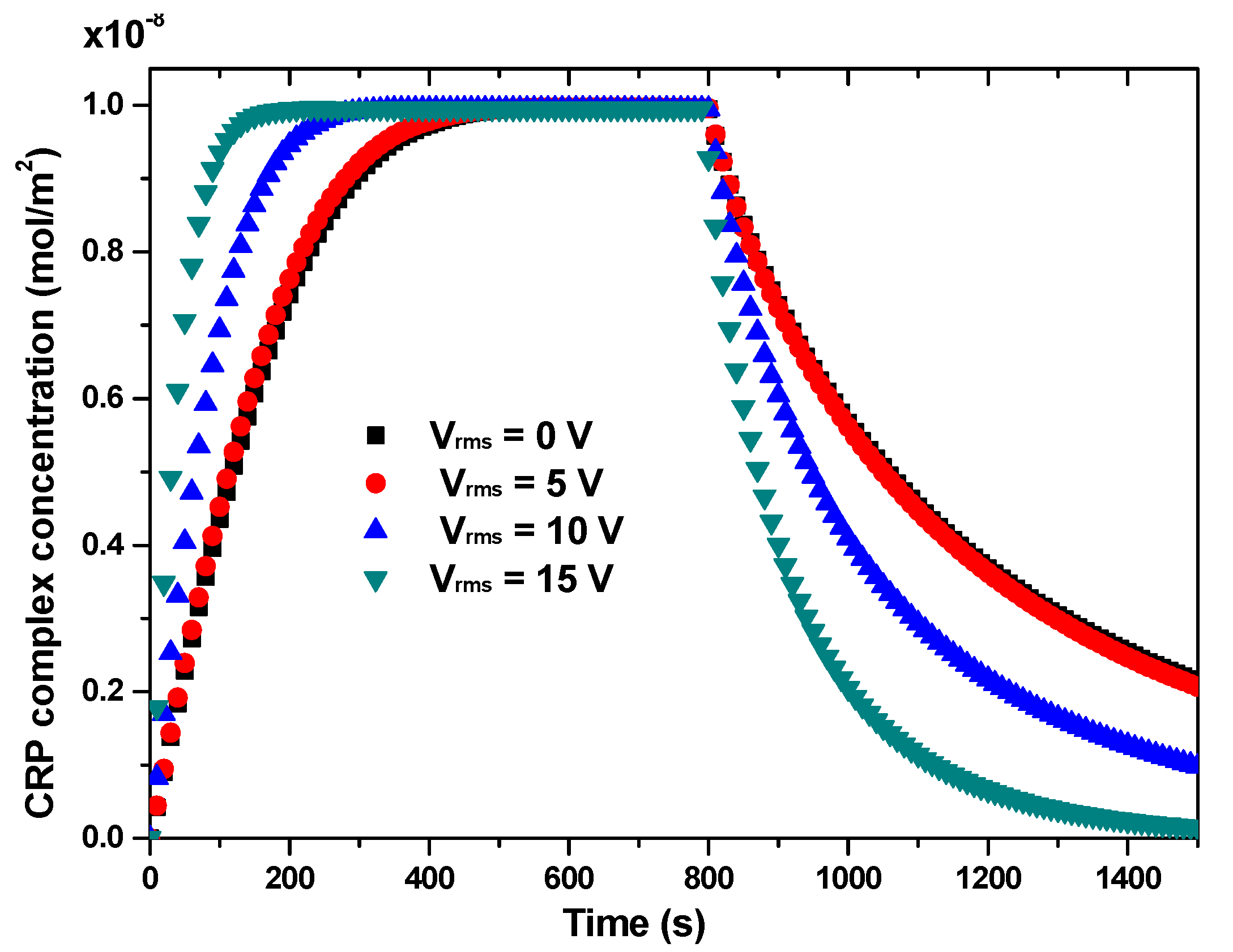 Applsci 11 04566 g008