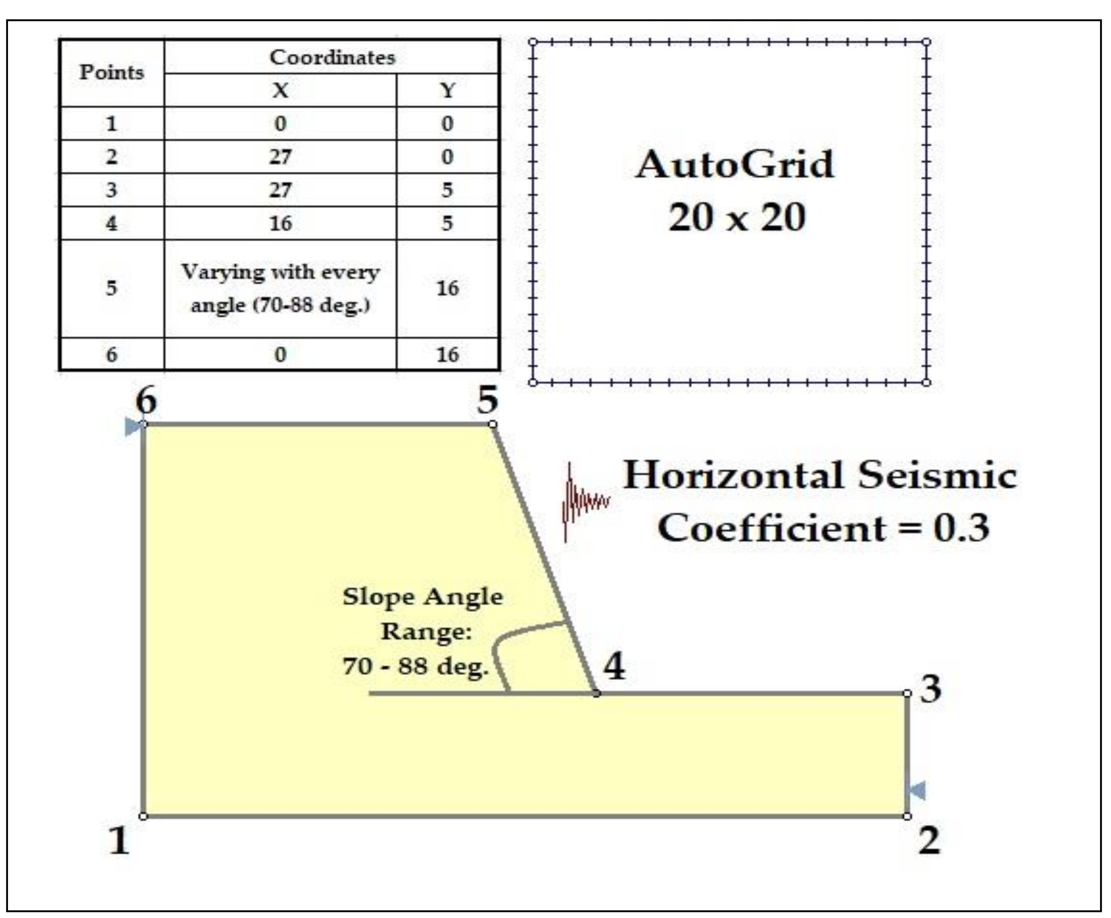 Applsci 11 04568 g003 Applsci 11 04568 g003
