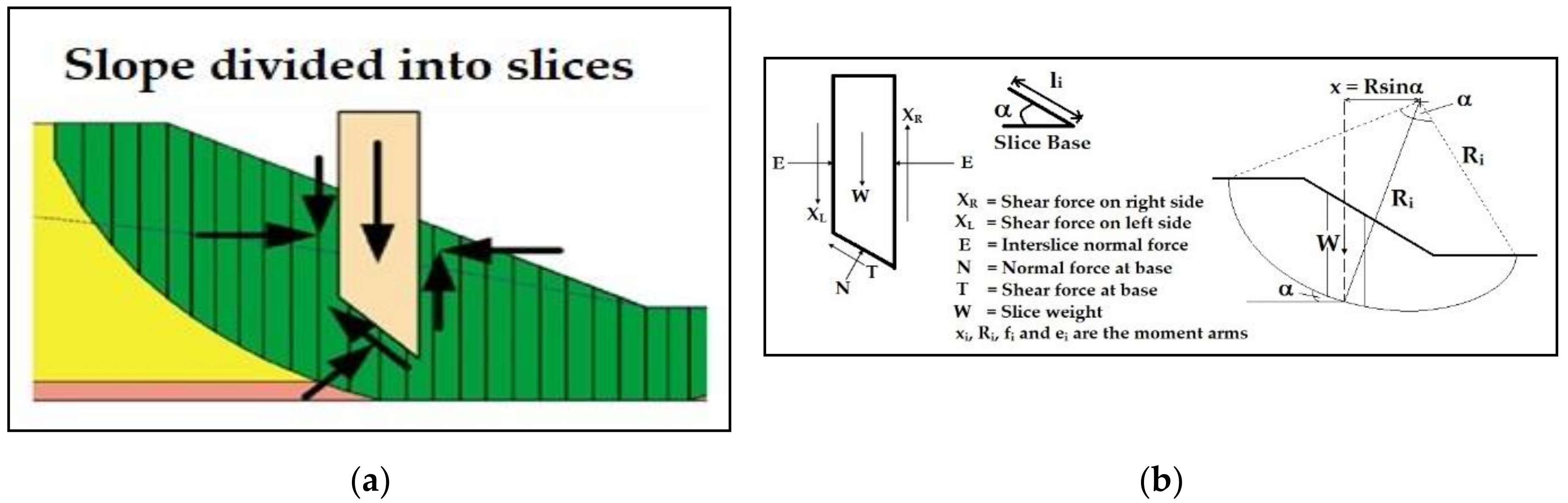 Applsci 11 04568 g005 Applsci 11 04568 g005