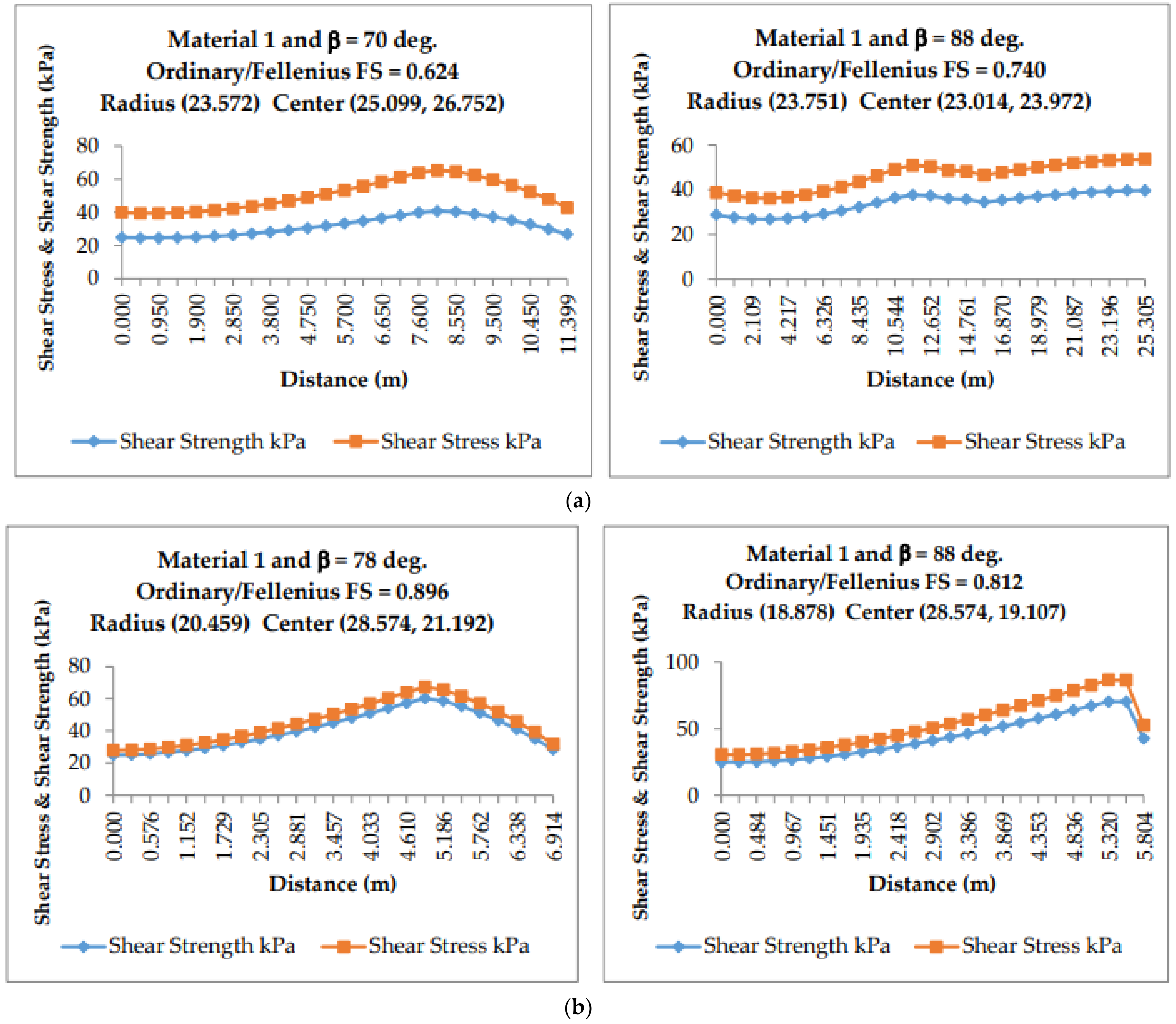 Applsci 11 04568 g008 Applsci 11 04568 g008