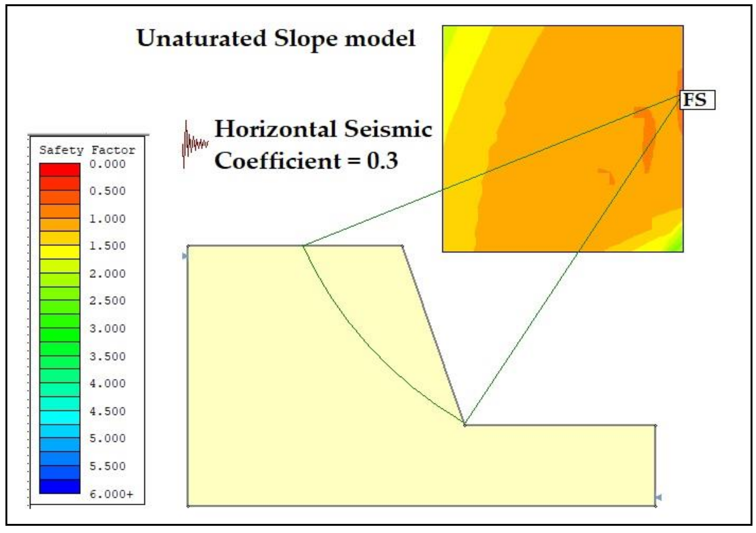 Applsci 11 04568 g009 Applsci 11 04568 g009