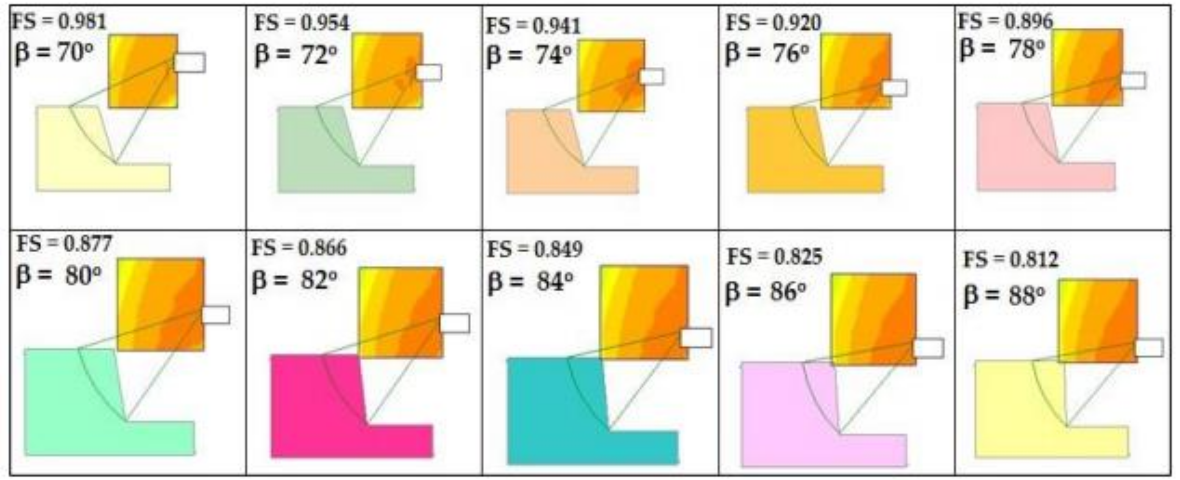 Applsci 11 04568 g010 Applsci 11 04568 g010