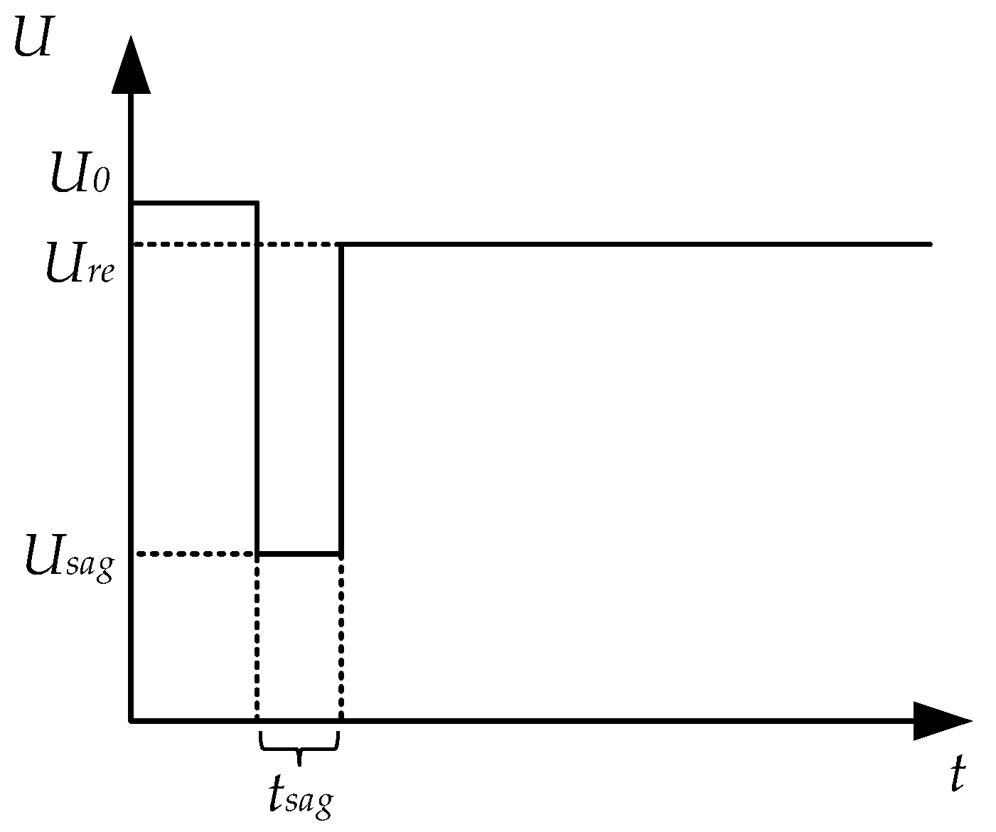 Applsci 11 04569 g002