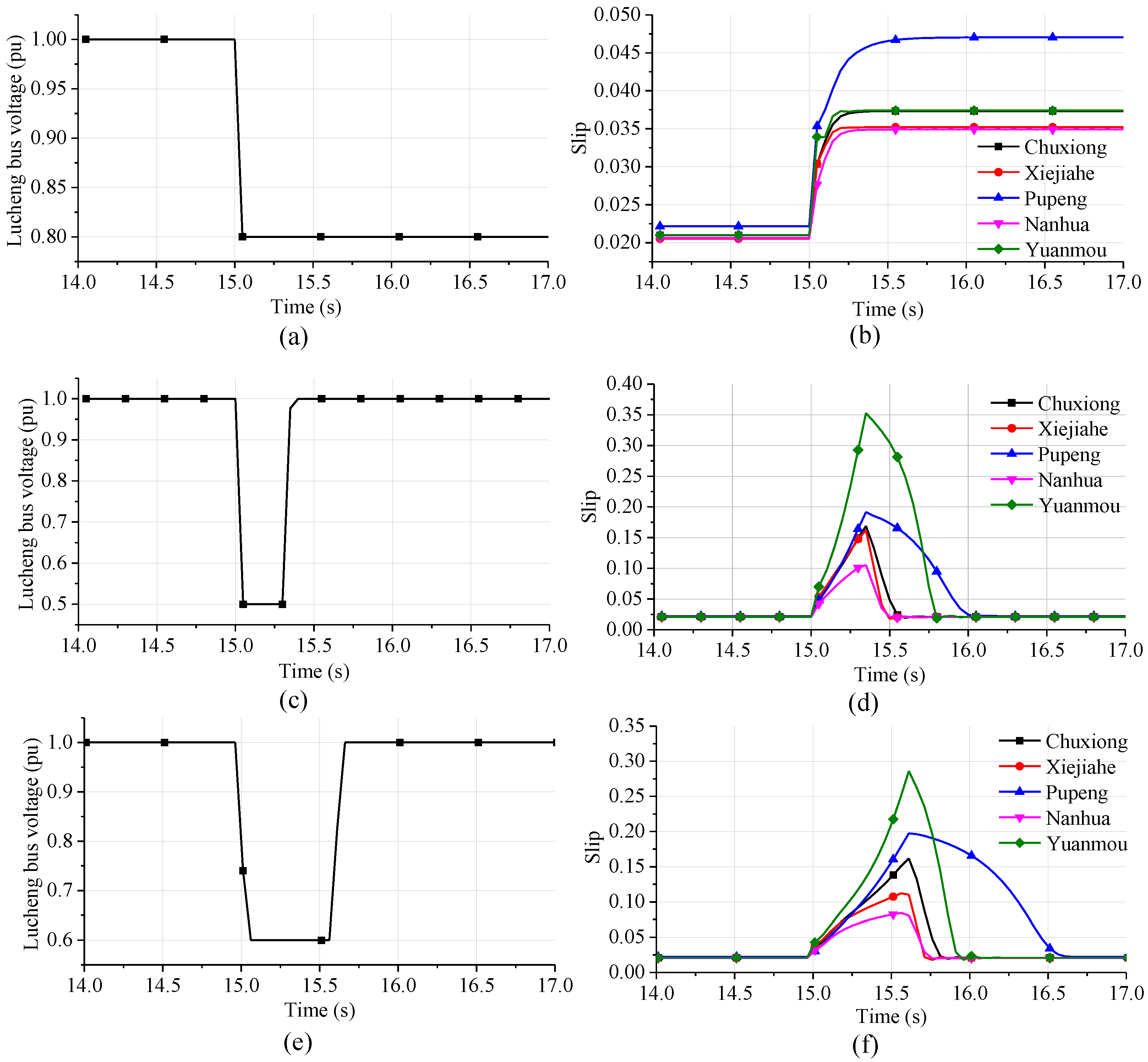 Applsci 11 04569 g008
