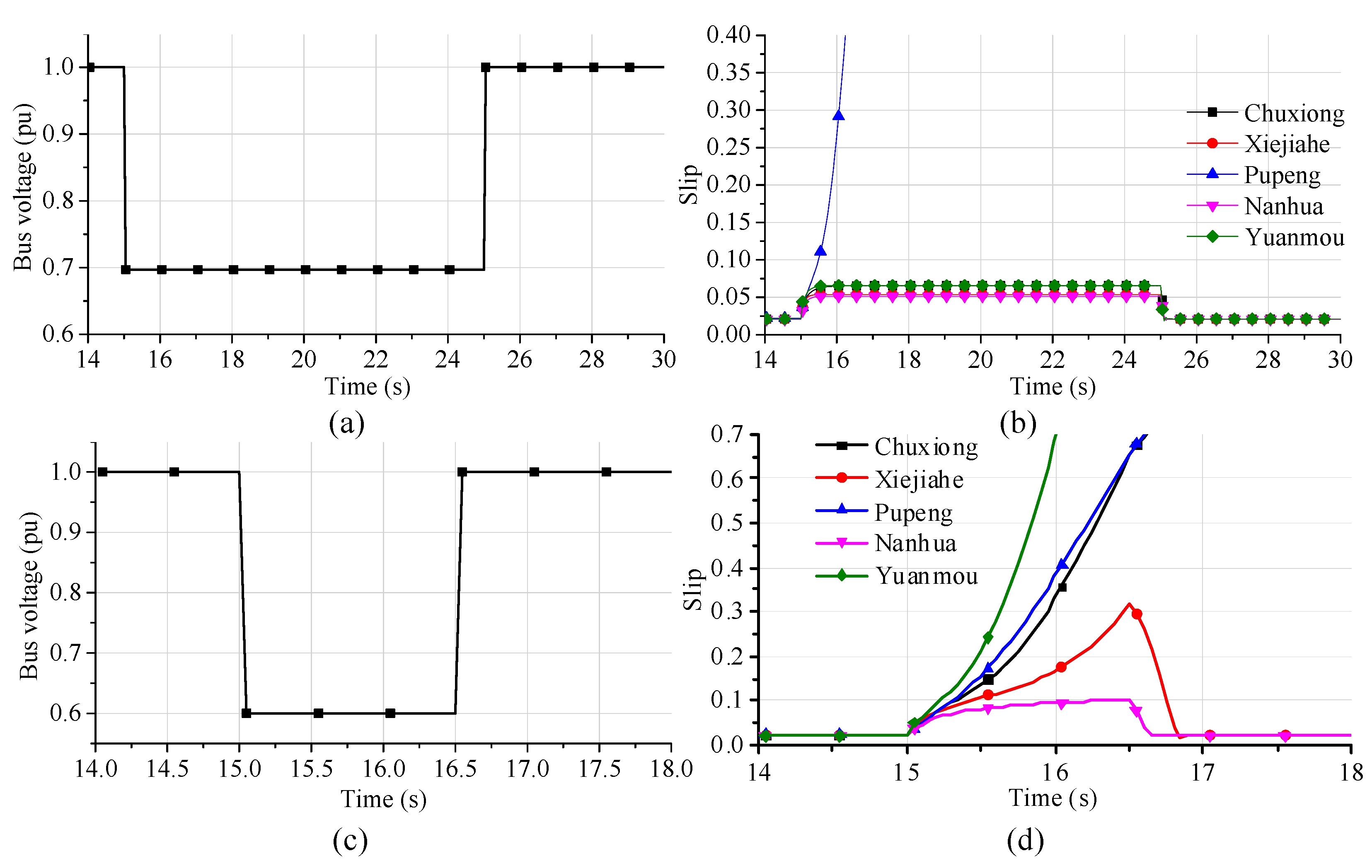 Applsci 11 04569 g009