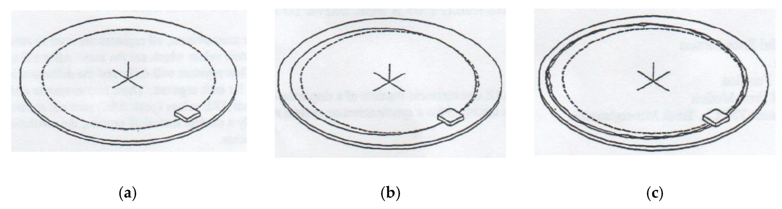 Applsci 11 04571 g007