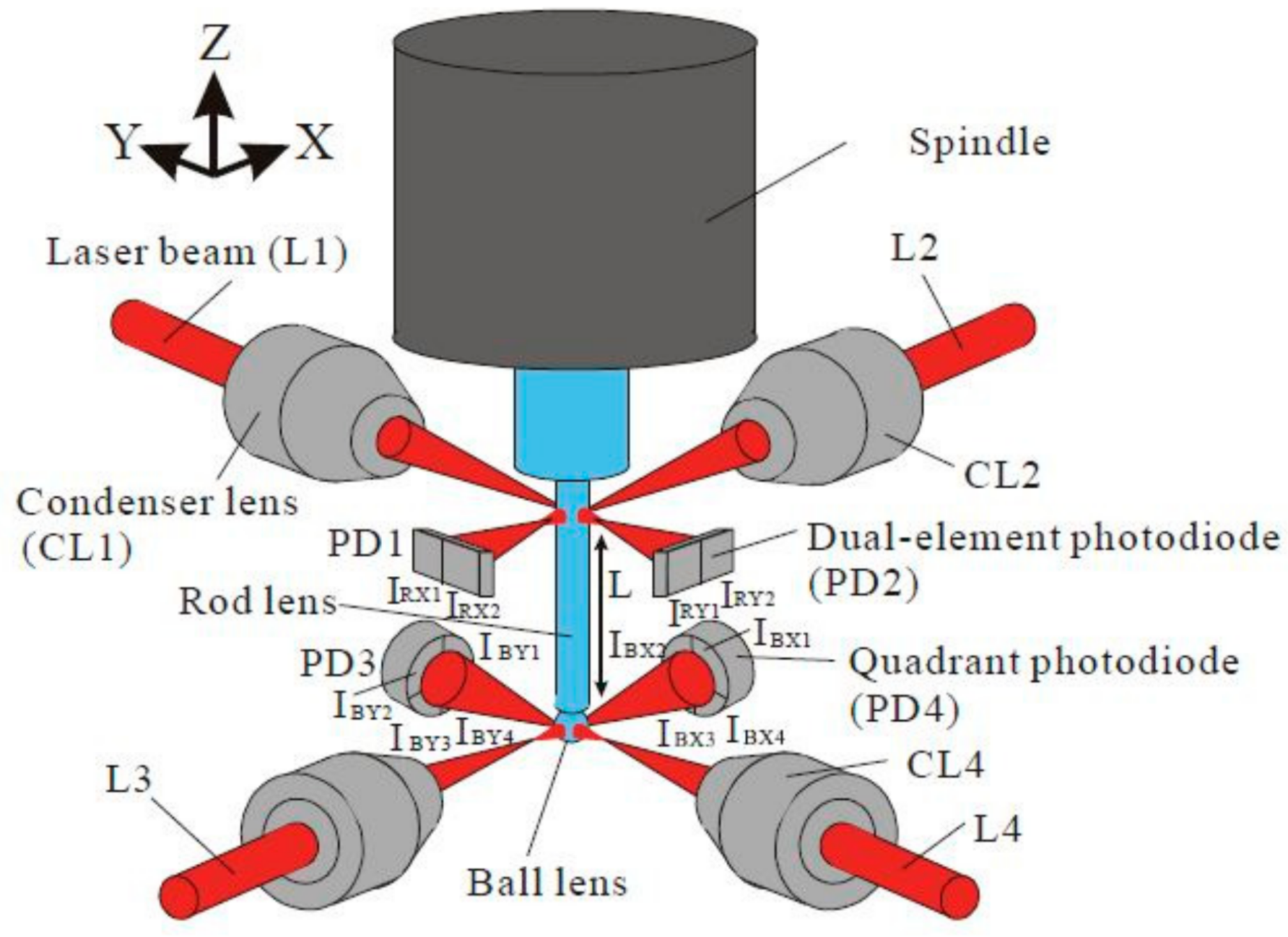 Applsci 11 04571 g024