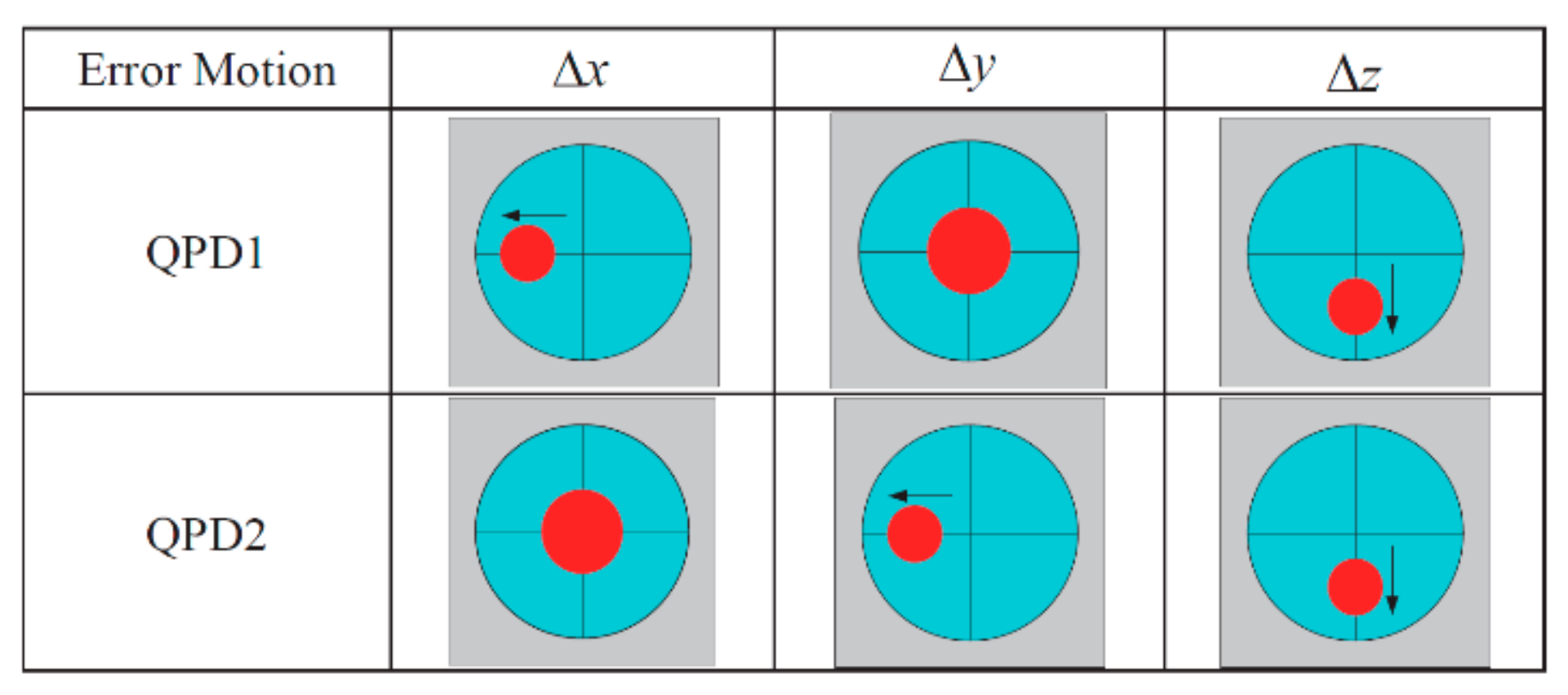 Applsci 11 04571 g038