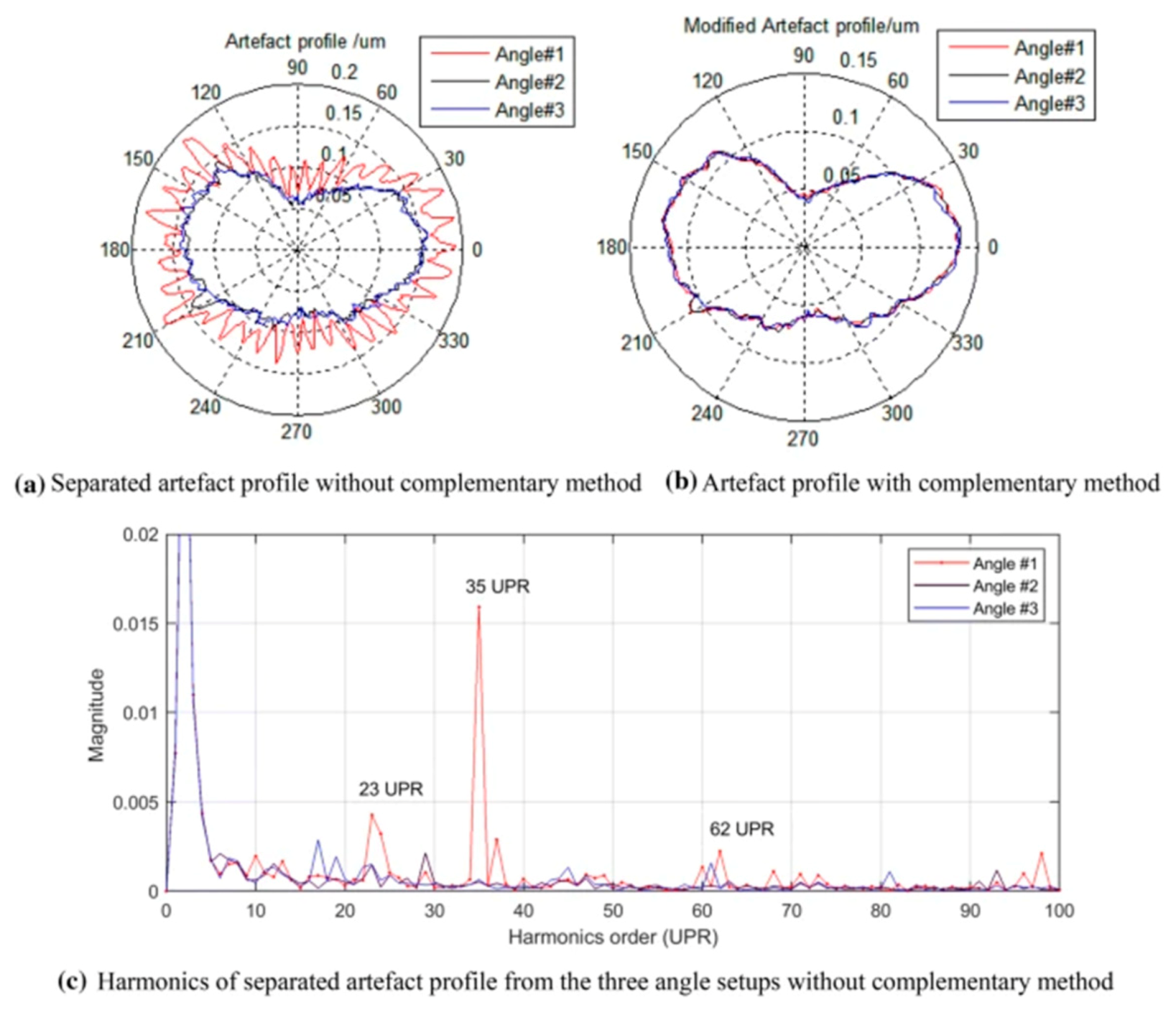 Applsci 11 04571 g053