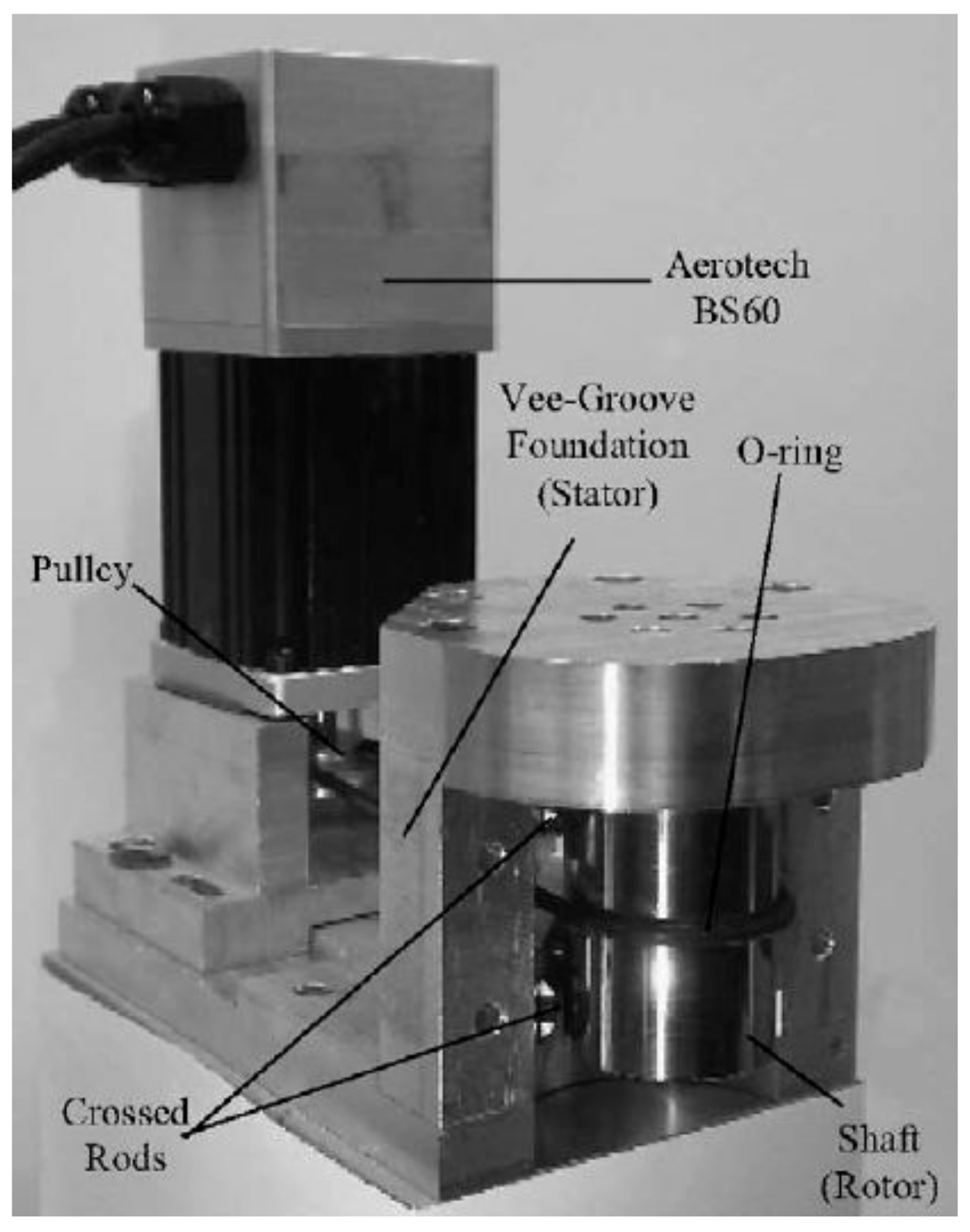 Applied Sciences Free FullText Spindle Error Movements and Their