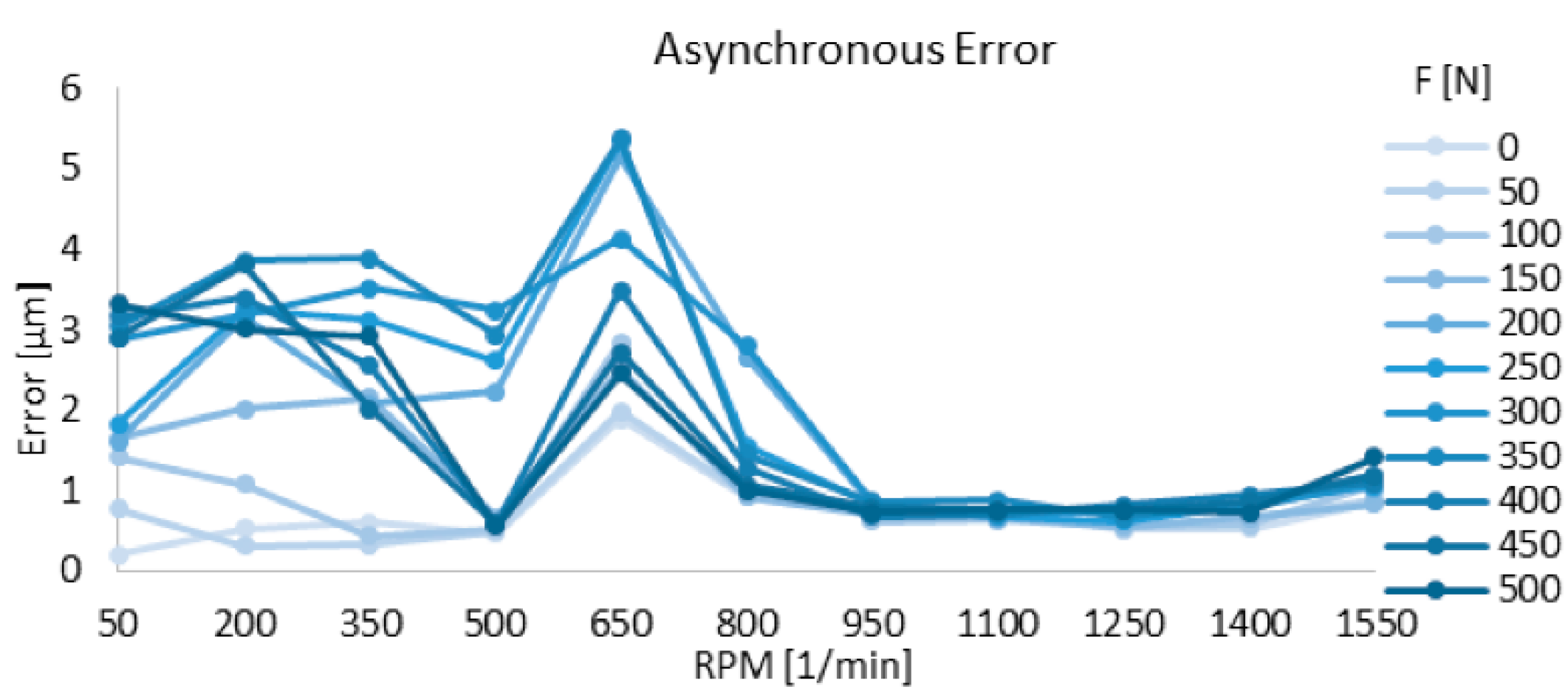 Applsci 11 04571 g061