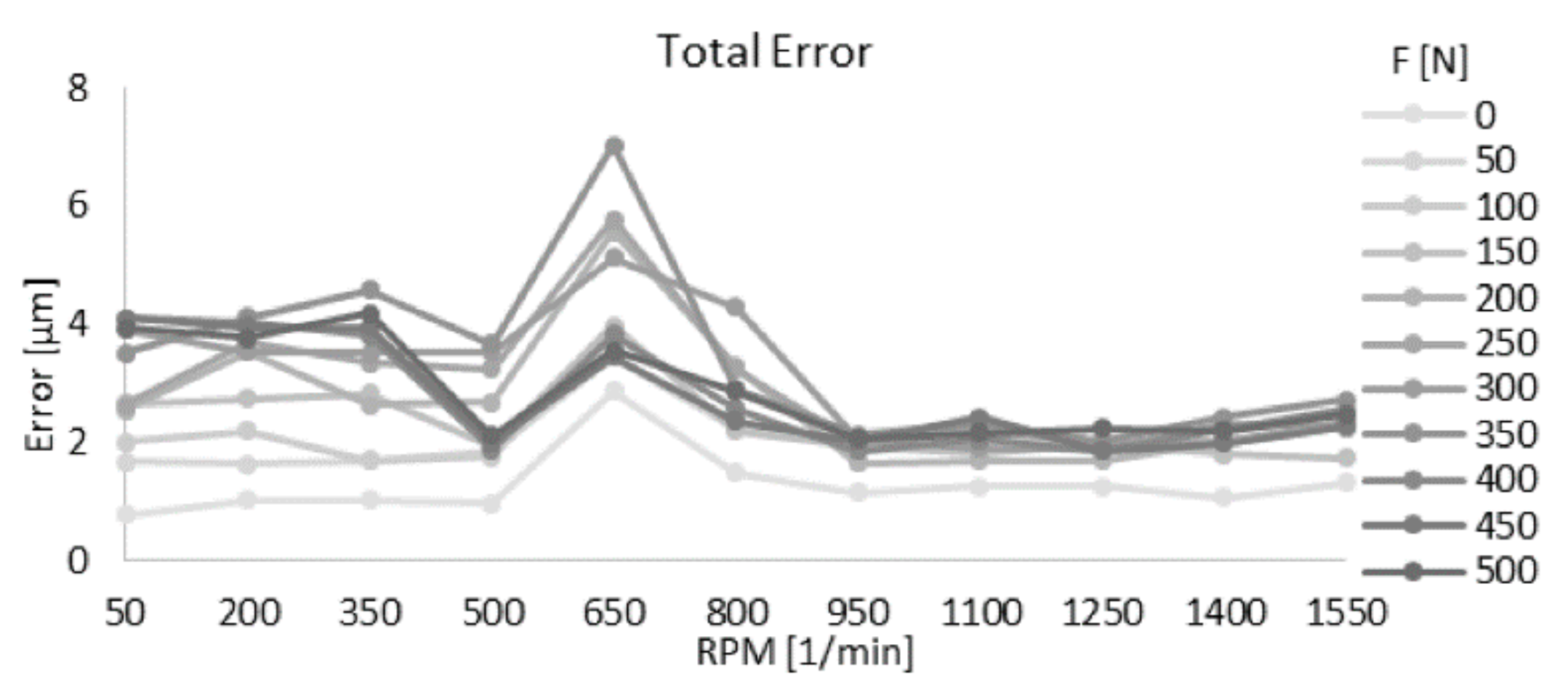 Applsci 11 04571 g063