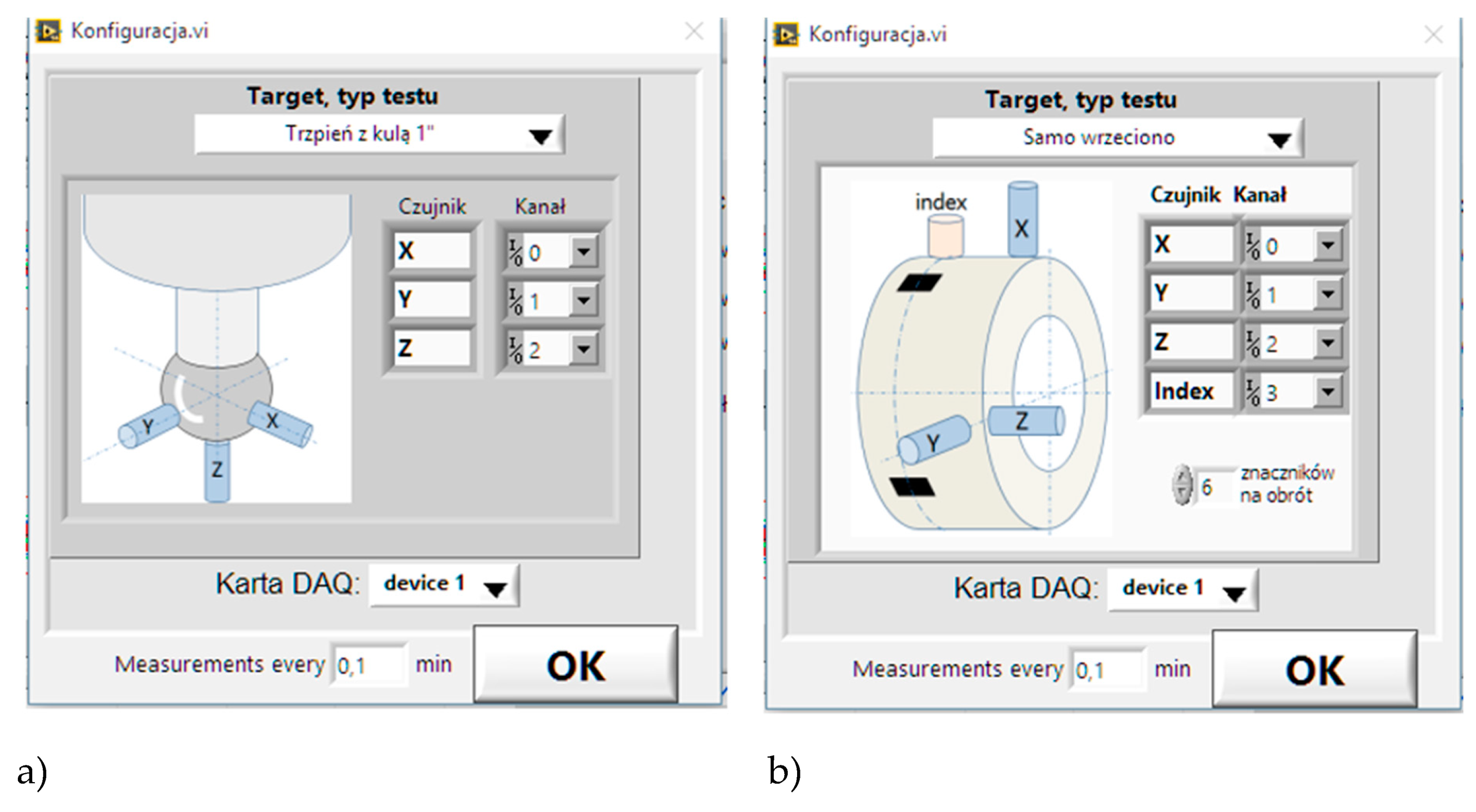Applied Sciences Free FullText Spindle Error Movements and Their