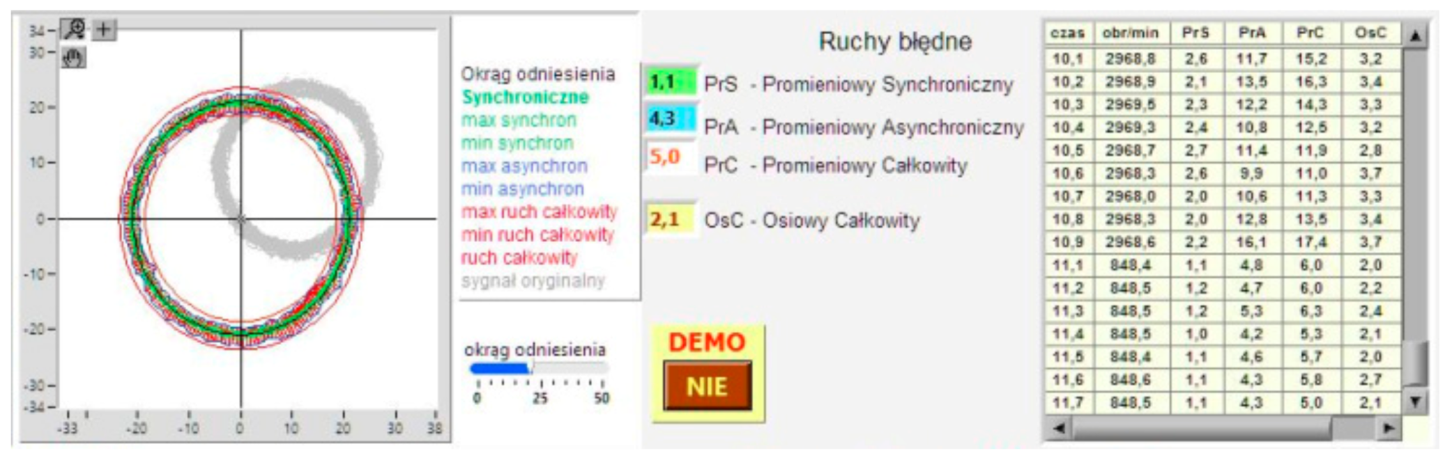 Applsci 11 04571 g069