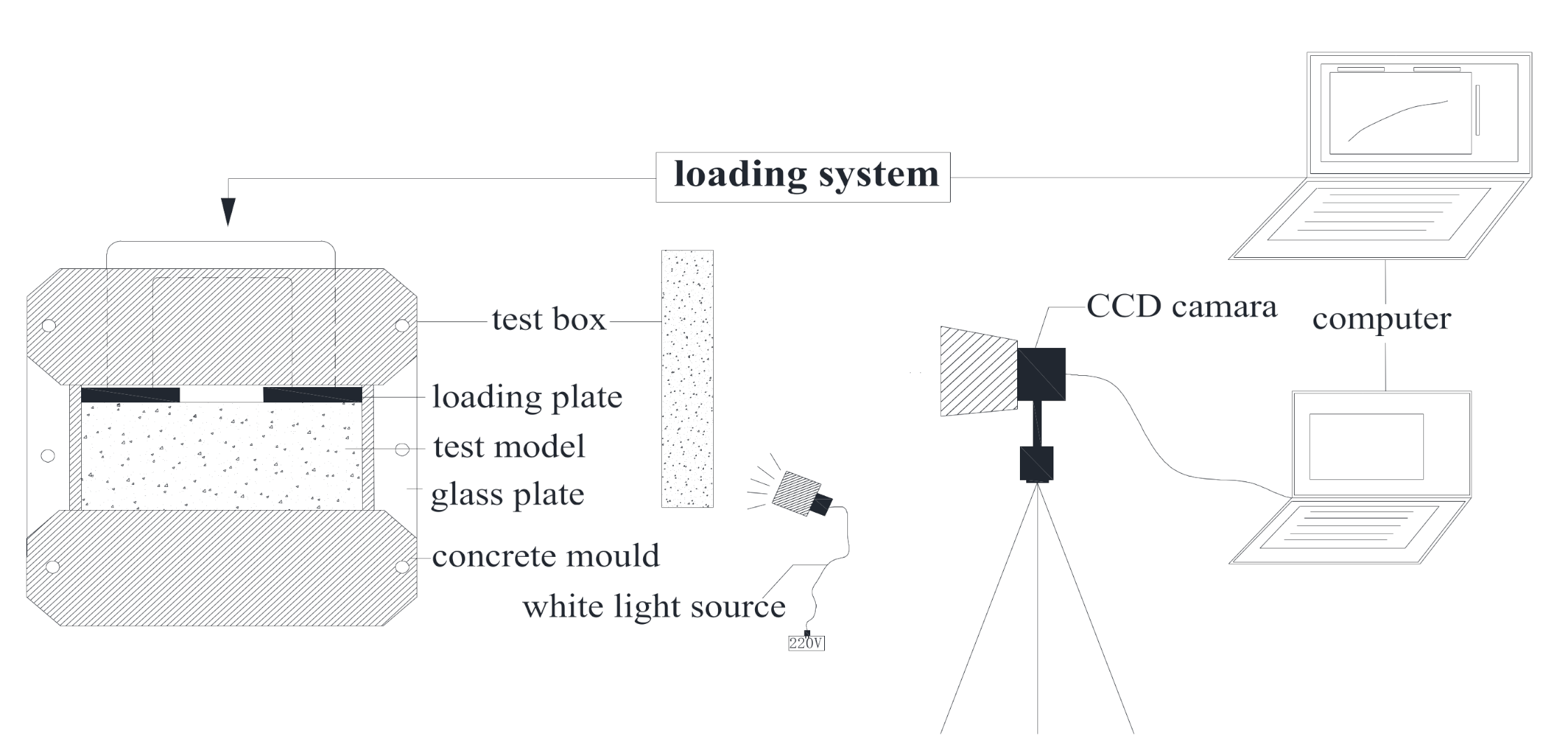 Applsci 11 04576 g002