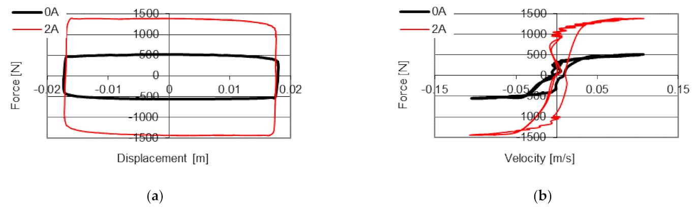 Applsci 11 04577 g002 Applsci 11 04577 g002