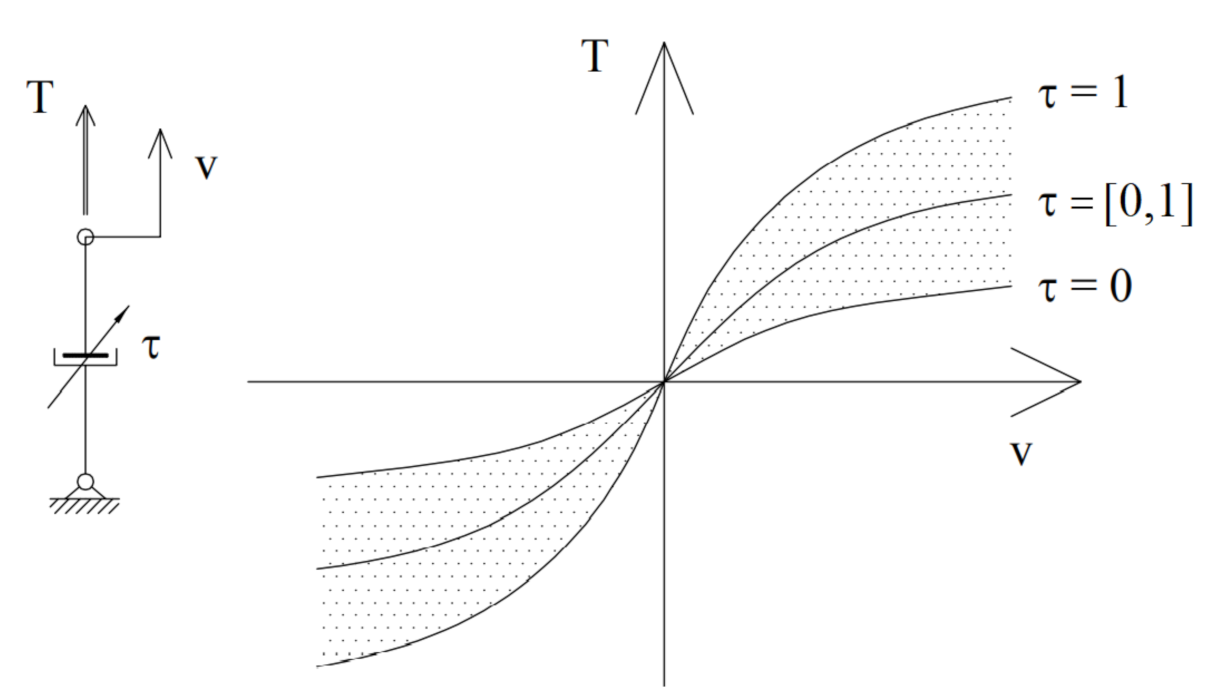 Applsci 11 04577 g006 Applsci 11 04577 g006