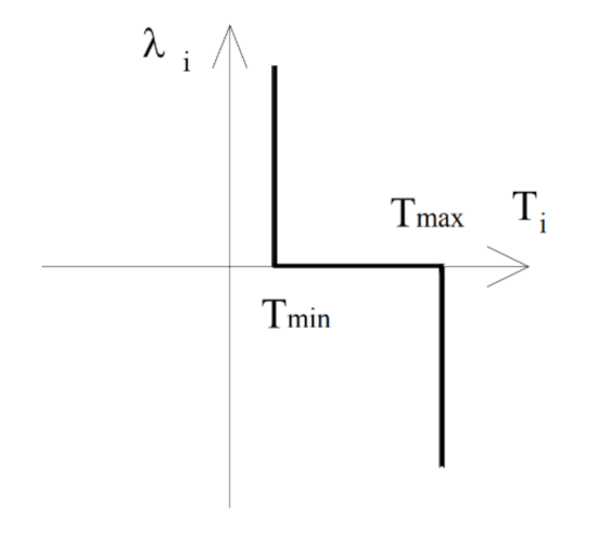 Applsci 11 04577 g009 Applsci 11 04577 g009