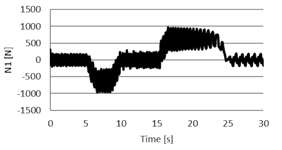 Applsci 11 04577 g017 Applsci 11 04577 g017