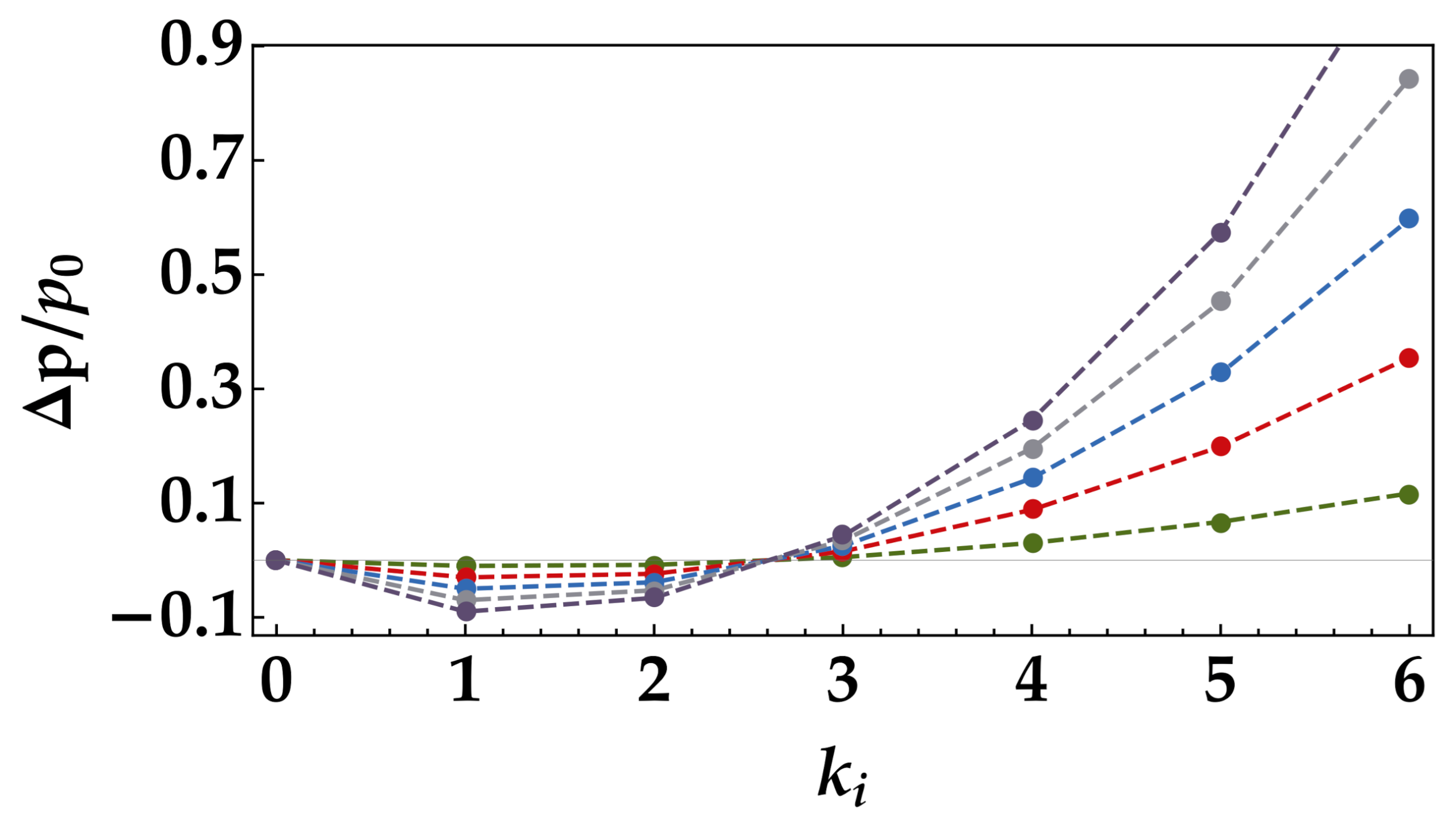 Applsci 11 04579 g005