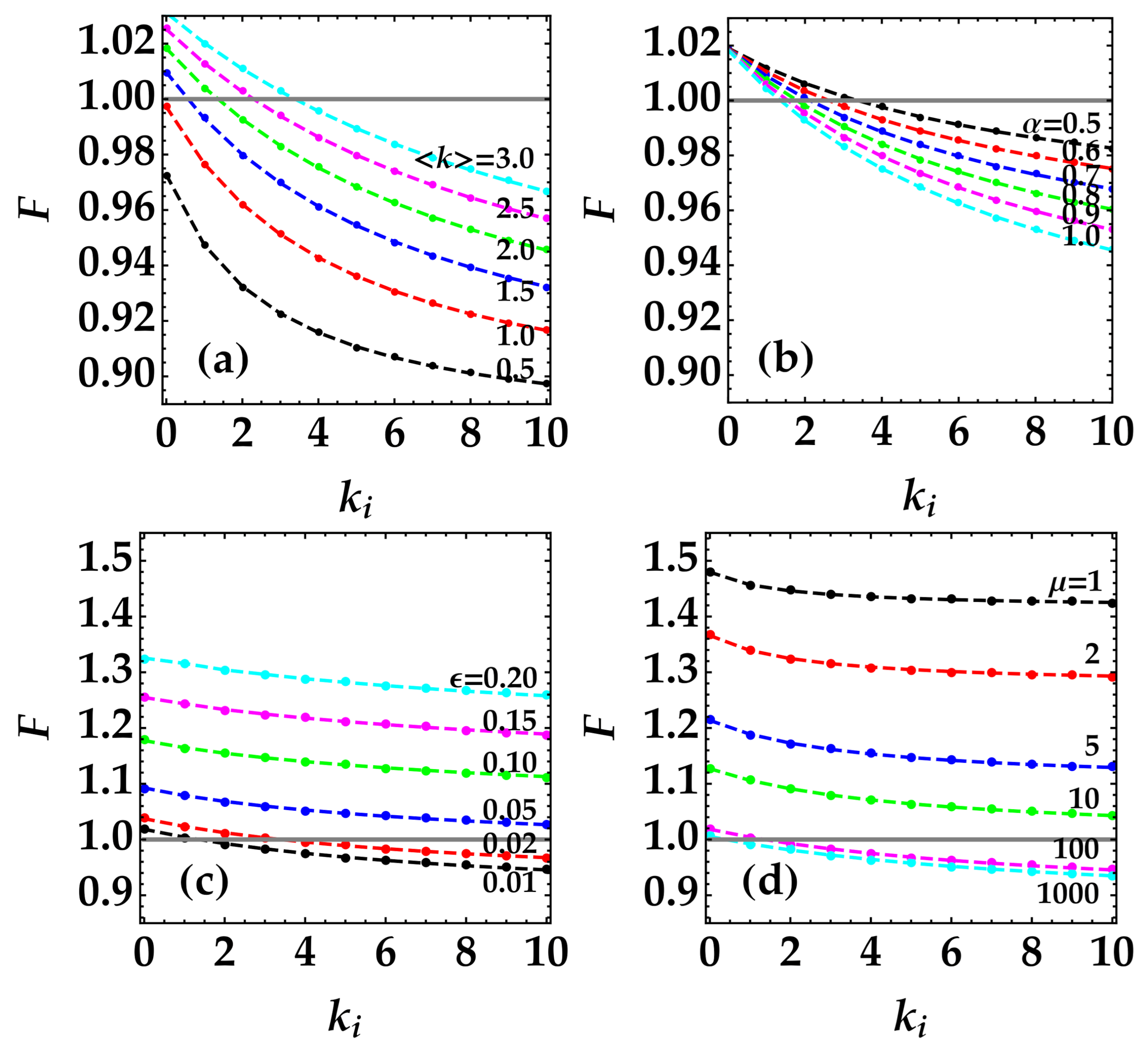 Applsci 11 04579 g006