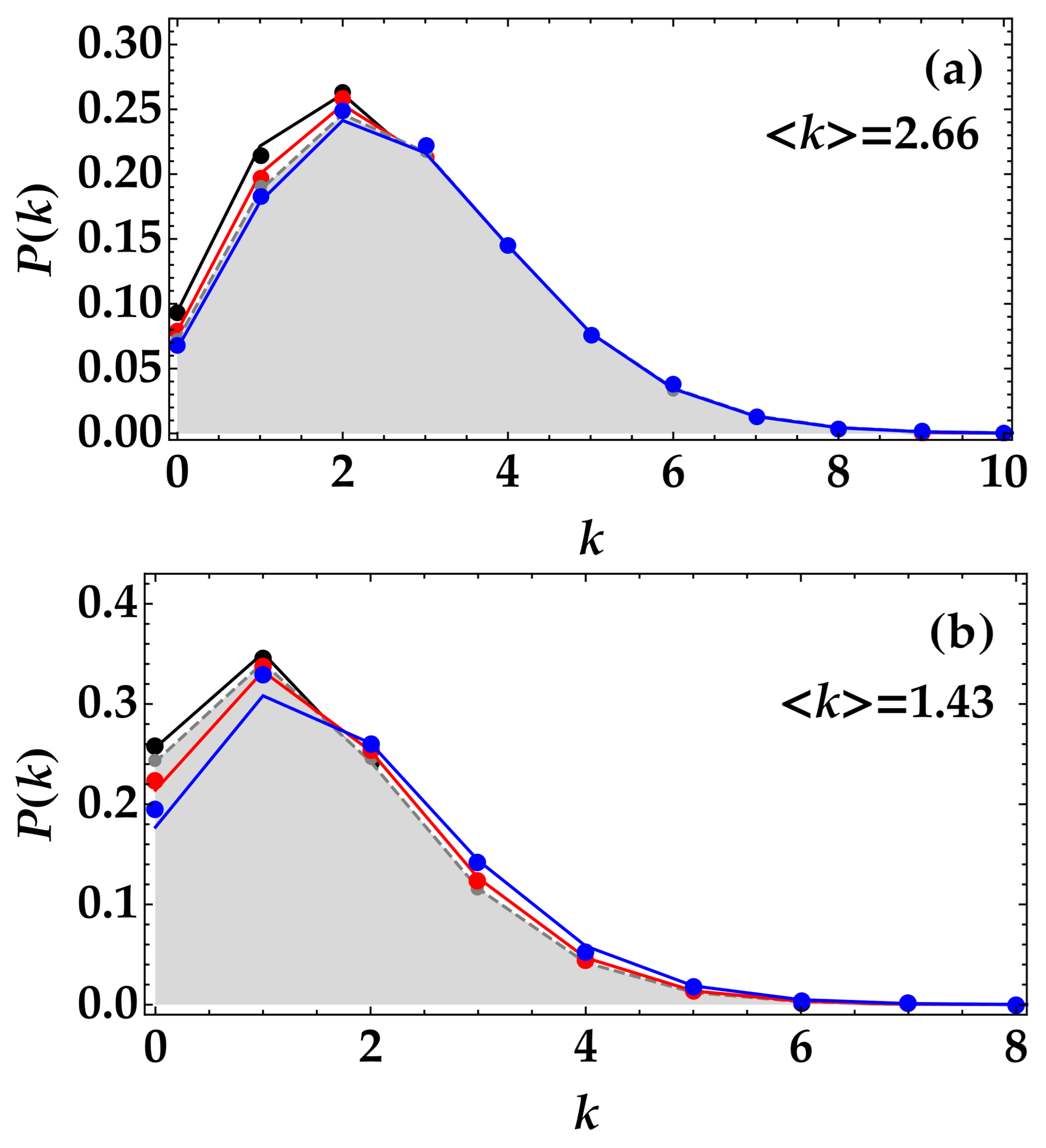 Applsci 11 04579 g009